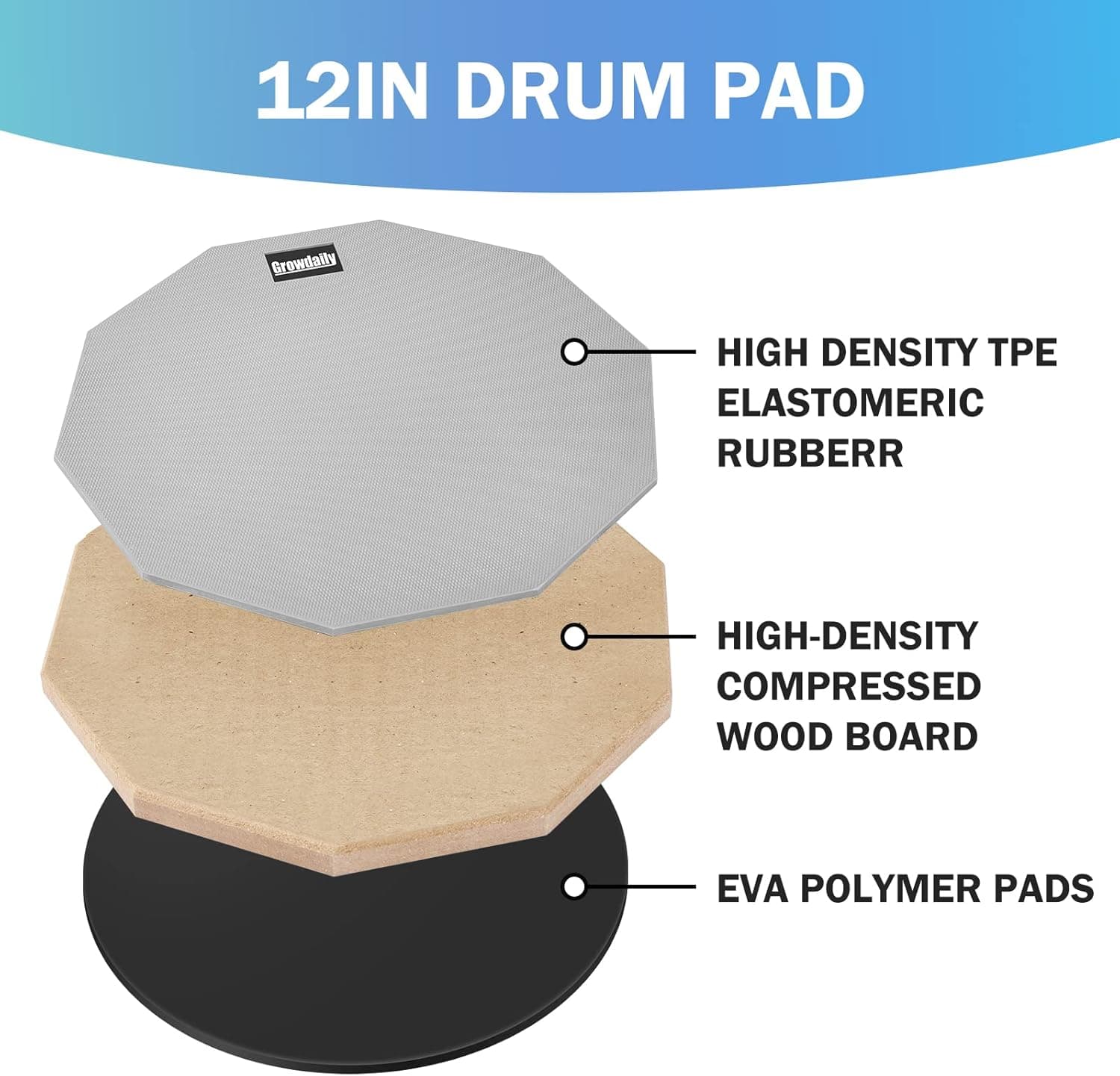 Drum Practice Pad for drumming drum pad and sticks 12 In,Sided With 2 Pairs/4 Maple 5A Drum Sticks & Storage Bag(Gray) - Image 3