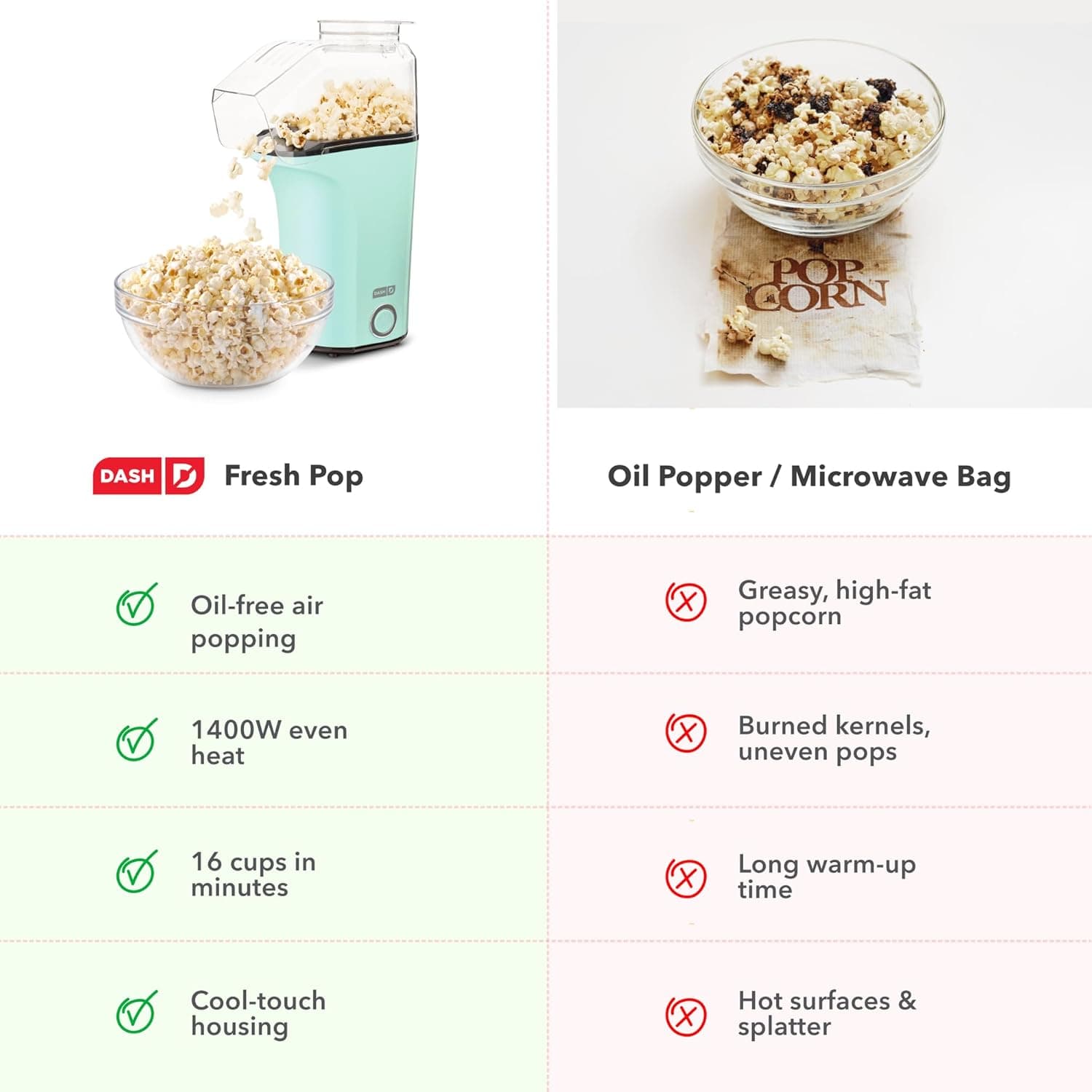 Dash Fresh Pop Popcorn Maker - Oil-Free, Air Popcorn Popper - With Measuring Cup & Recipe Guide - Perfect for Movie Nights - 16 Cups, Aqua Aqua 16 cups - Image 7