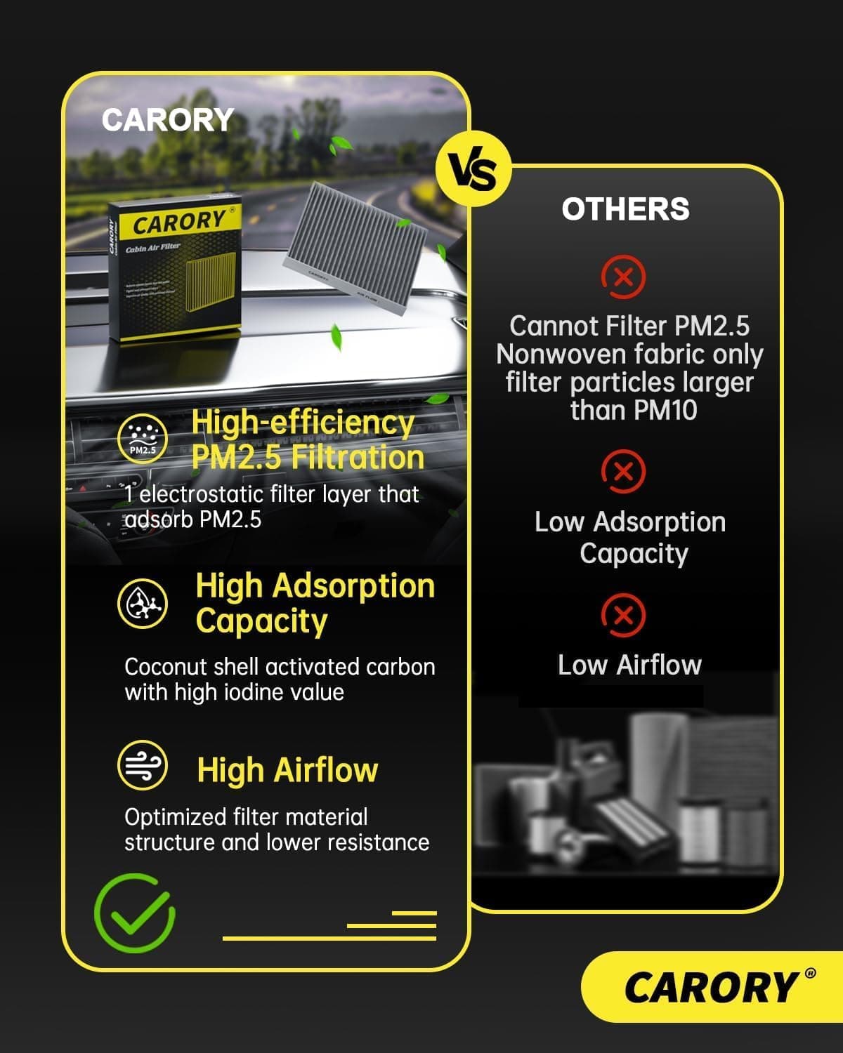 Cabin Air Filter w/Activated Carbon for Honda Accord 2003–2022, Civic 2006–2015, CR-V 2007–2016, Odyssey 2005–2017, Pilot 2009–2022, Ridgeline 2006–2025, Acura MDX 2007–2020 and More CF134 - Image 4