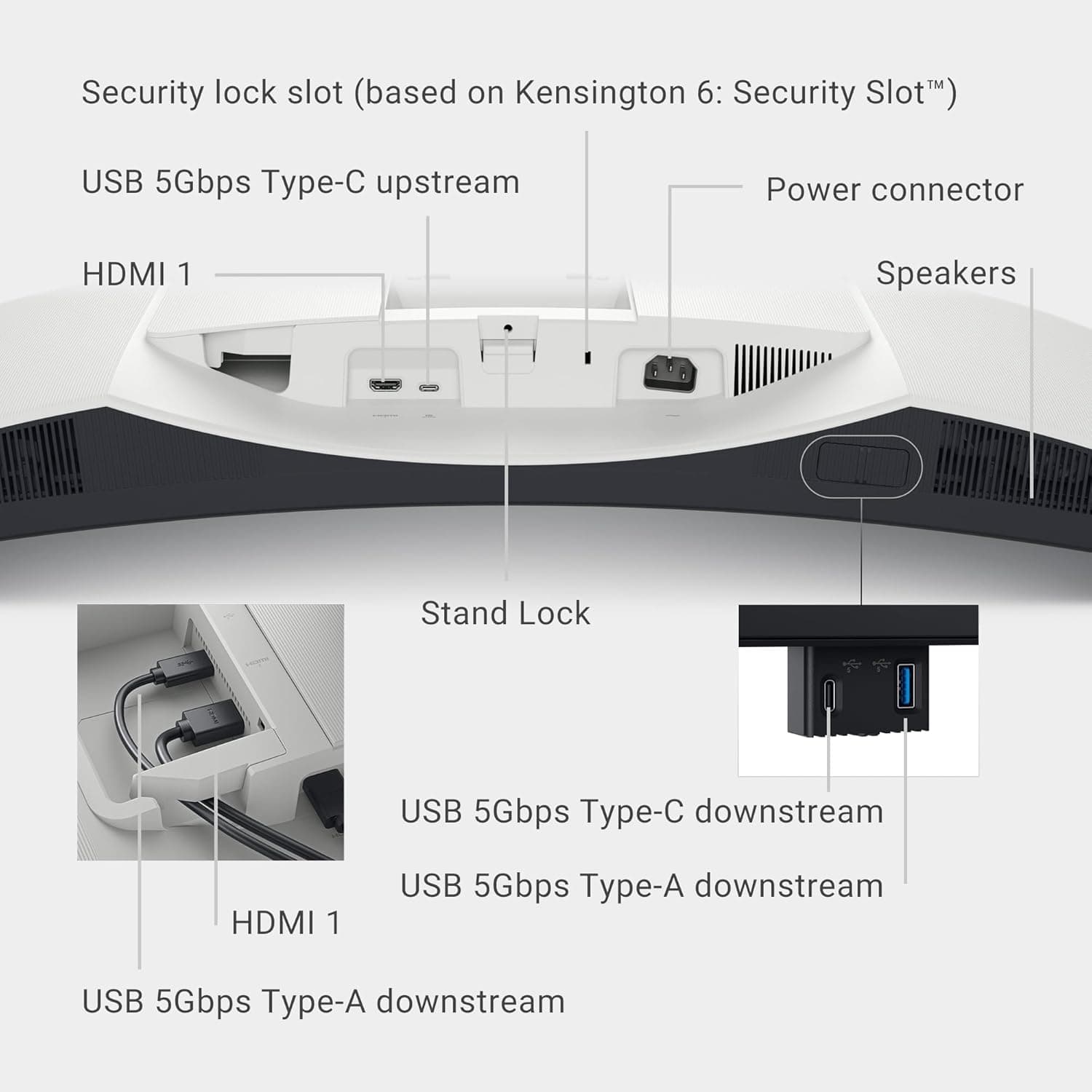 Dell 34 Plus USB-C Curved Monitor - S3425DW - 34-inch (3440 x 1440) up to 120 Hz 21:9 Display, VA Panel, AMD FreeSync Premium, 99% sRGB, 95% DCI-P3, Integrated Speakers, 3000:1 Contrast Ratio 34 Inches S3425DW USB-C - Image 12