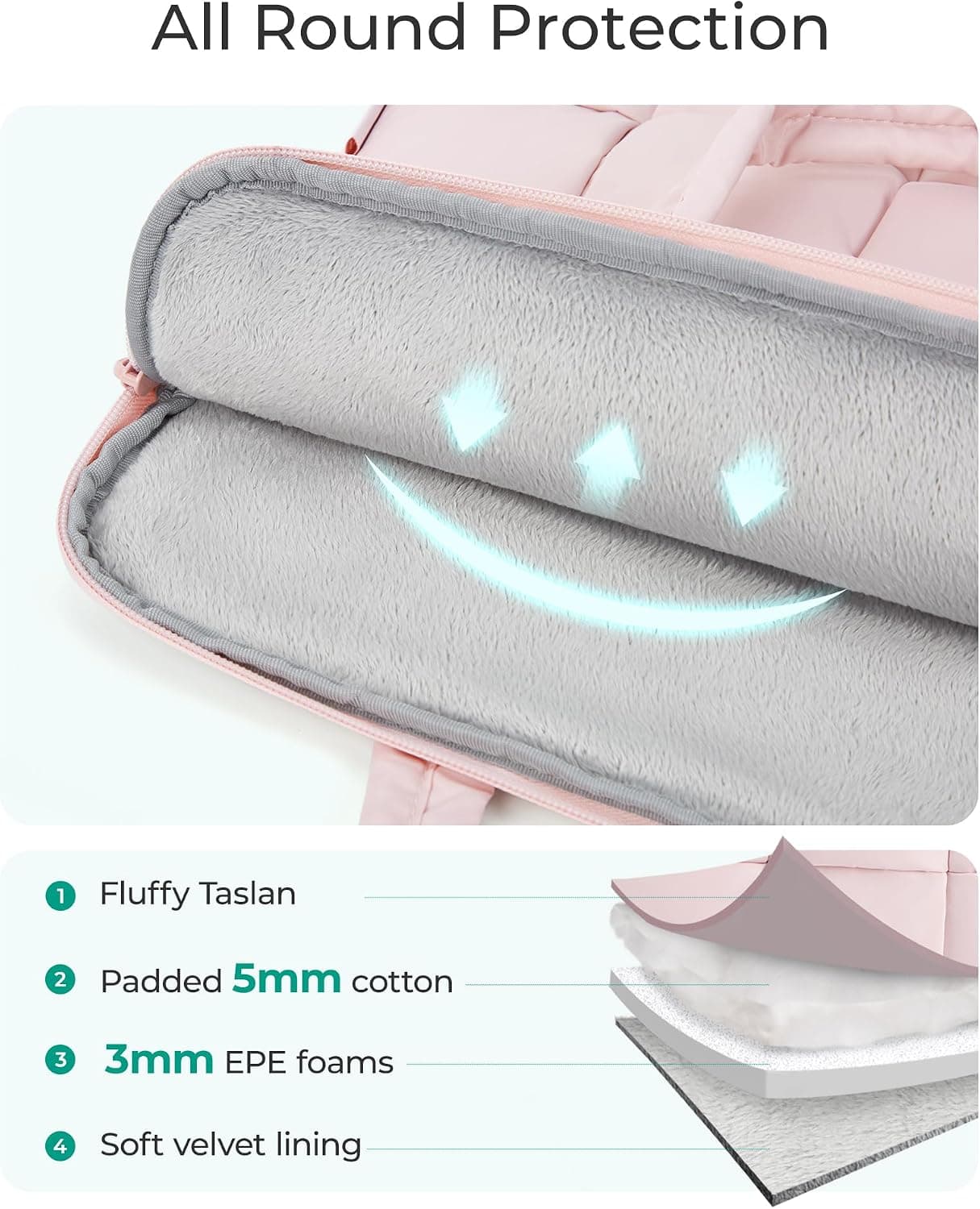 BAGSMART Laptop Sleeve 13-14 Inch Puffy Lightweight Protective Case - Image 7