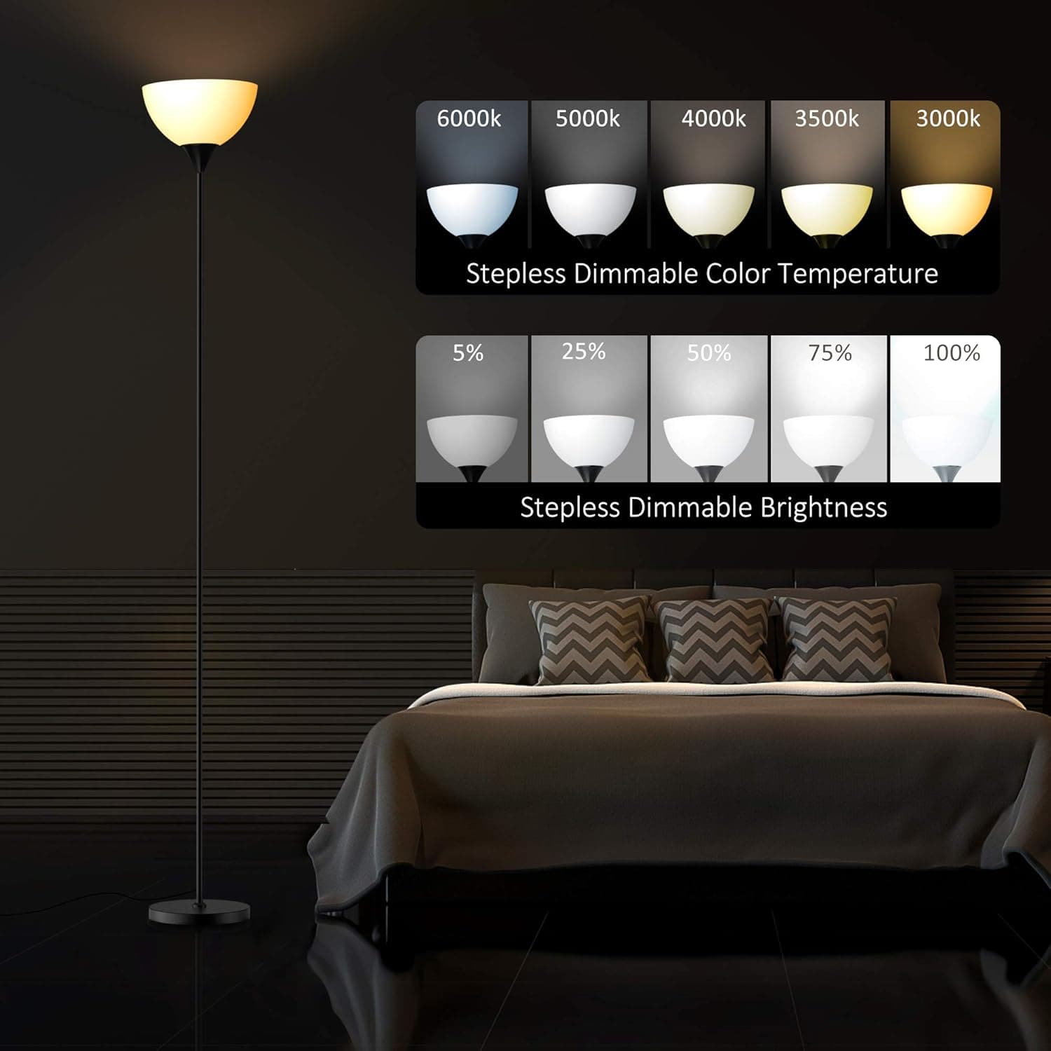 PESRAE Floor Lamp, Remote Control with Stpeless Color Temperatures and Brightness, Torchiere lamp for Bedroom, Living Room, Bulb Included (Matte Black) - Image 6