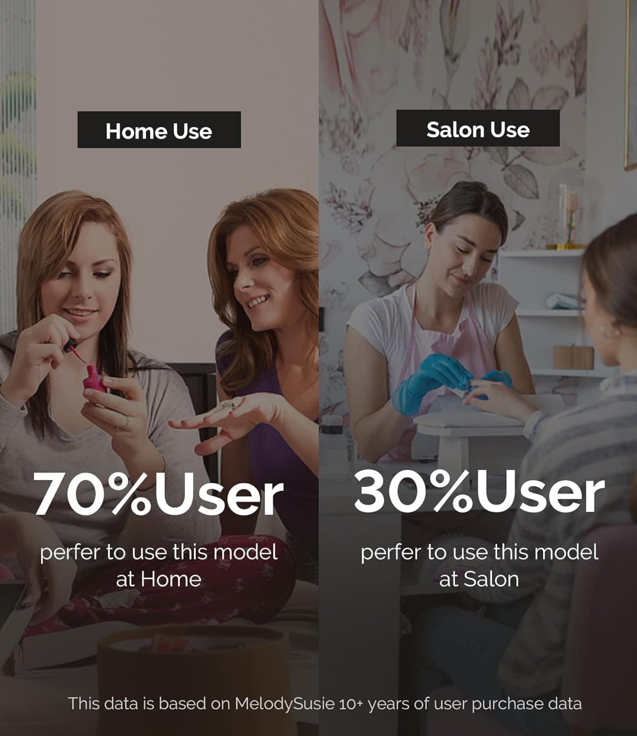 MelodySusie Pen-Shaped Portable Nail Drill with AC Adapter, PC120B 20000RPM Electric File with Compact Design for All Nail Care, Manicure Polishing, Shaping & Gel Removal at Home for Beginners Purple - Image 7