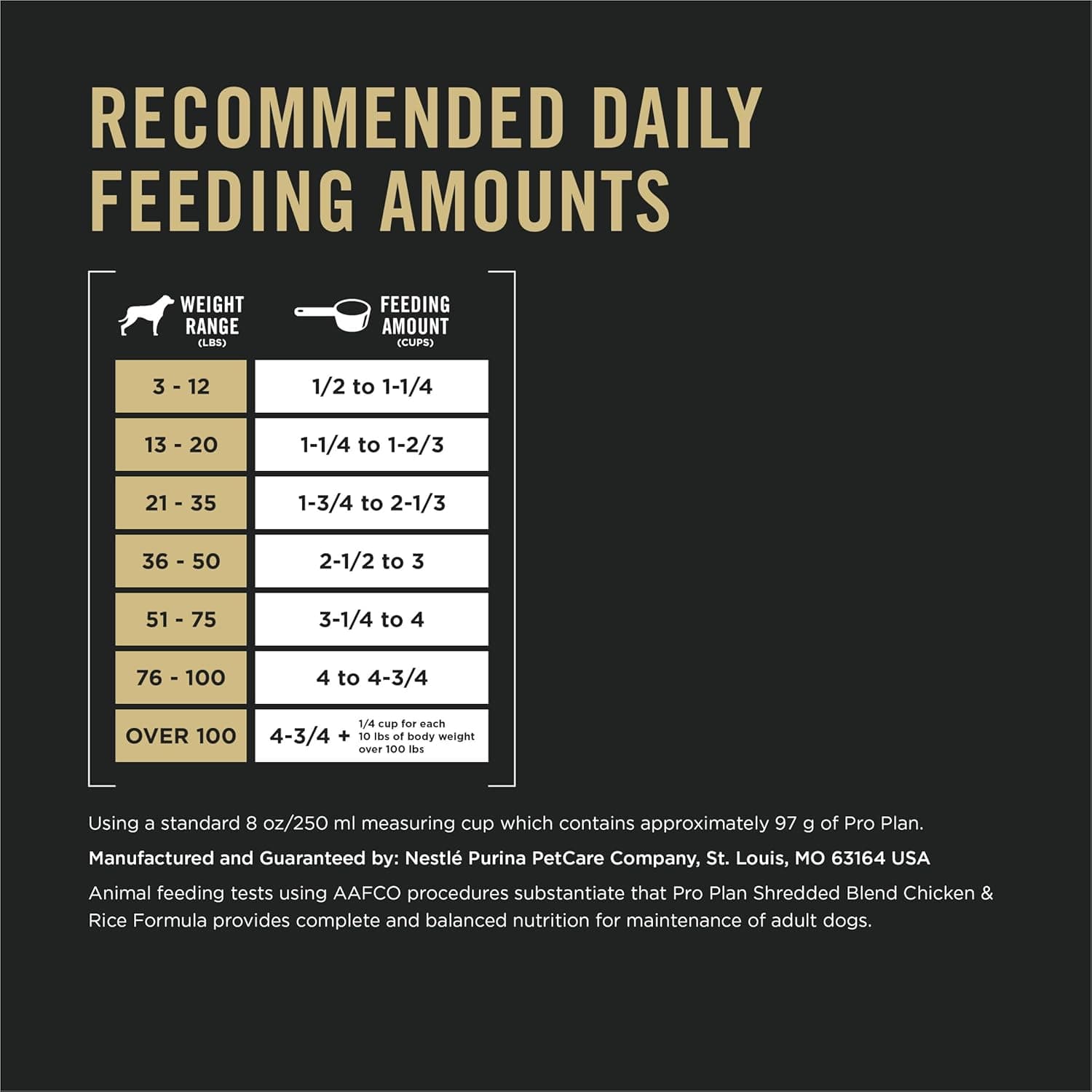 Purina Pro Plan Complete Essentials Shredded Blend Chicken and Rice Dog Food Dry Formula with Probiotics for Dogs - 35 lb. Bag Chicken & Rice 35 Pound (Pack of 1) - Image 11