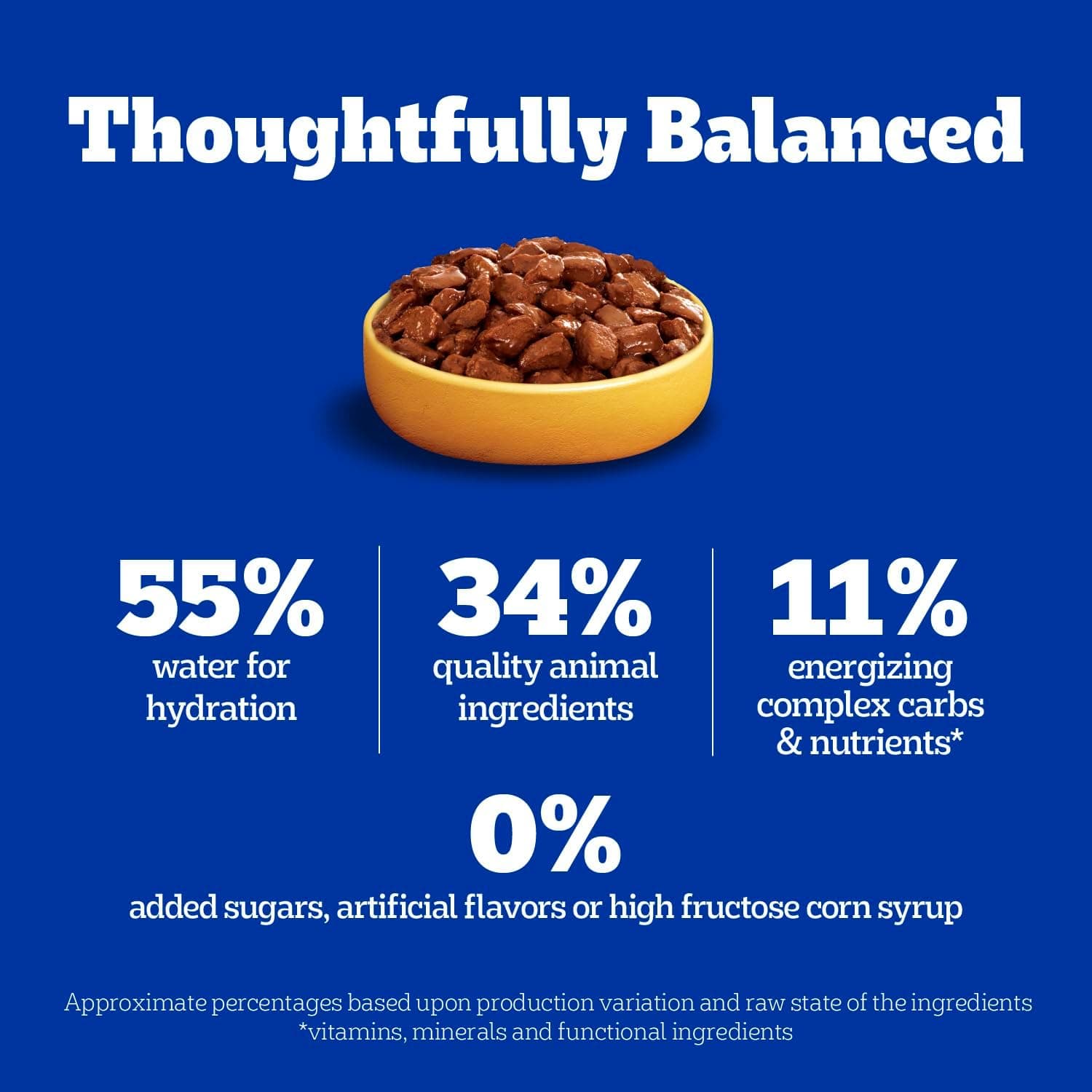 Pedigree Choice Cuts in Gravy Adult Soft Wet Dog Food Variety Pack, 3.5 oz. Pouches, 30-Count Variety: Beef, Chicken & Filet Mignon 30 Count (Pack of 1) - Image 7
