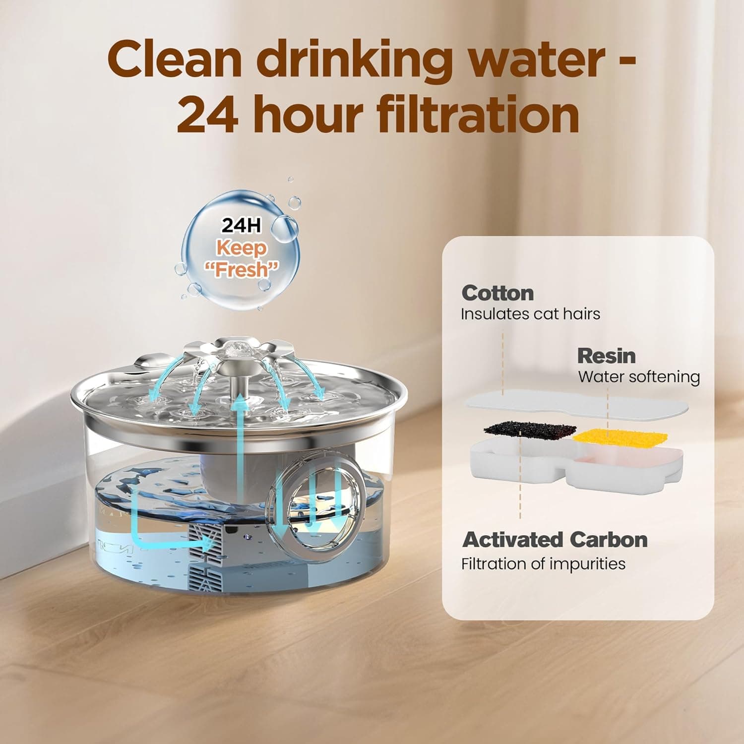 Stainless Steel Cat Water Fountain: 88oz/2.6L Ultra Quiet Pet Fountain with Flower Kitty Spout & LED Blue Light Water Dispenser with Water Level Window for Cats/Dogs Indoor (Silver) - IHOUONE cat Fountain + 1 Filters & 1 Sponges - Image 9