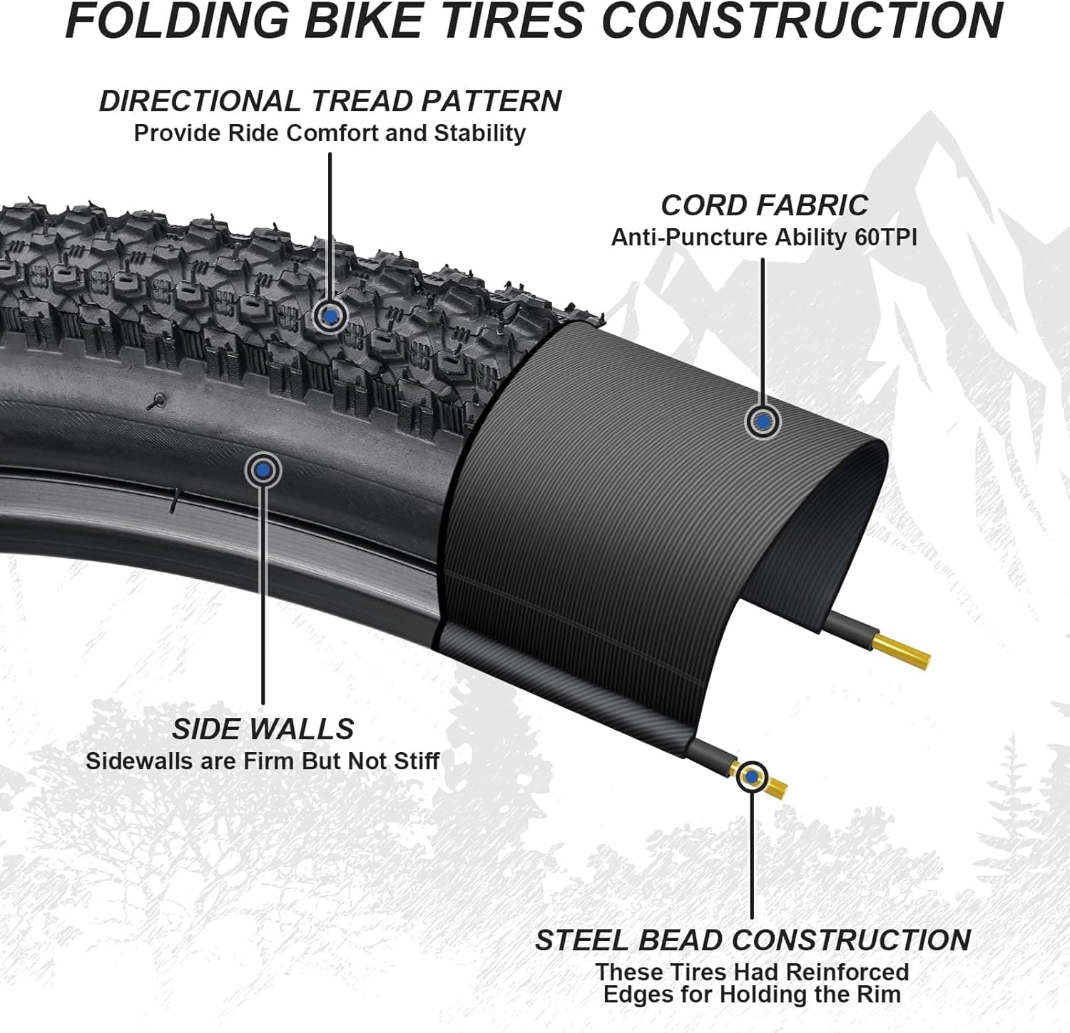 Hapleby 2PCS Premium Folding Bike Tires 26x1.95 Inch (50-559mm), Replacement Mountain Bike Tires 60 TPI Puncture-Resistant, Came with 2PCS Tire levers - Image 5