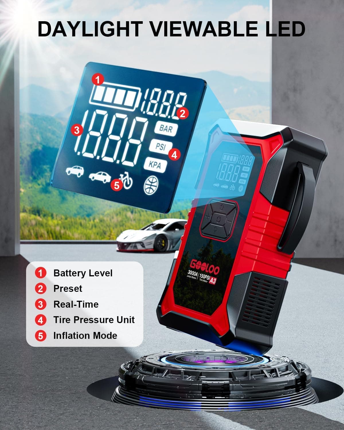 GOOLOO A3 Jump Starter with Air Compressor, 3000A Portable Car Battery Booster (9.0 Gas/6.5L Diesel) with 150PSI Auto-Shutoff Tire Inflator, 12V Supersafe Lithium Jump Box Car Battery Jumper Starter Red - Image 6