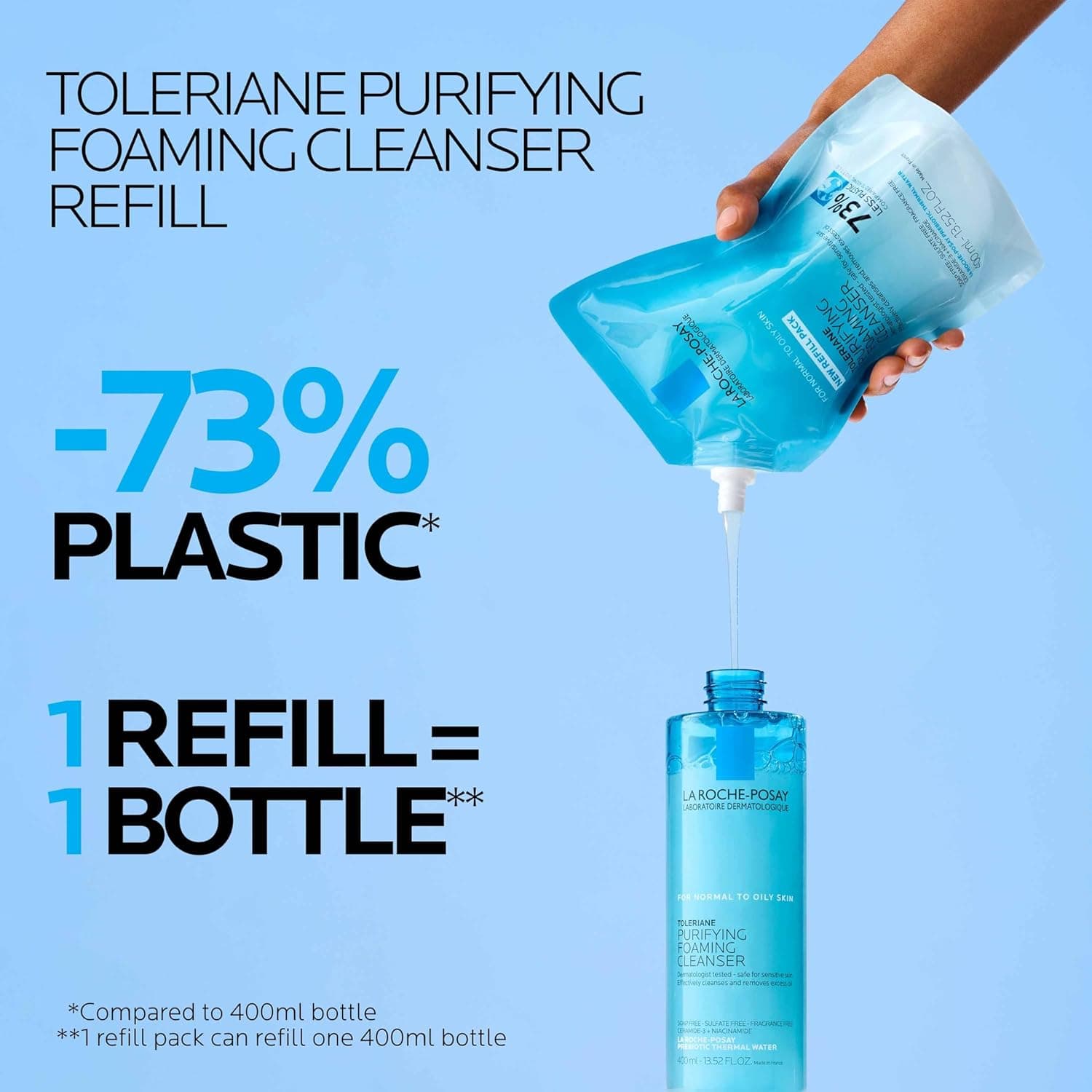 La Roche-Posay Toleriane Purifying Foaming Facial Cleanser, Oil Free Face Wash for Women & Men with Niacinamide + Ceramides, Pore Cleanser Safe For Sensitive Skin, Won’t Dry Out Skin, Soap Free 13.52 Fl Oz (Refill) - Image 3