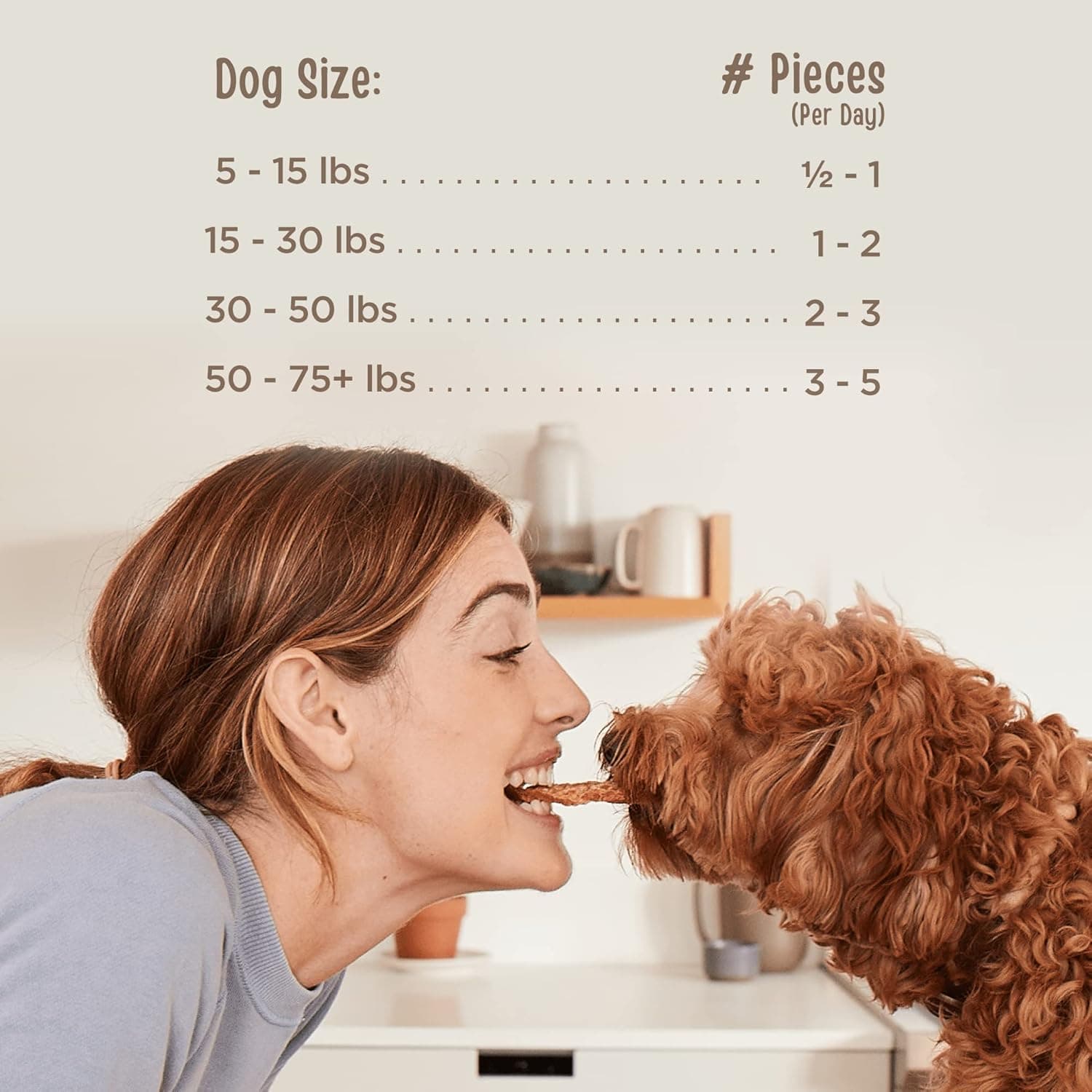 Full Moon Chicken Jerky Tenders Healthy All Natural Dog Treats Human Grade Made in USA 26 oz Chicken 1.63 Pound (Pack of 1) - Image 6