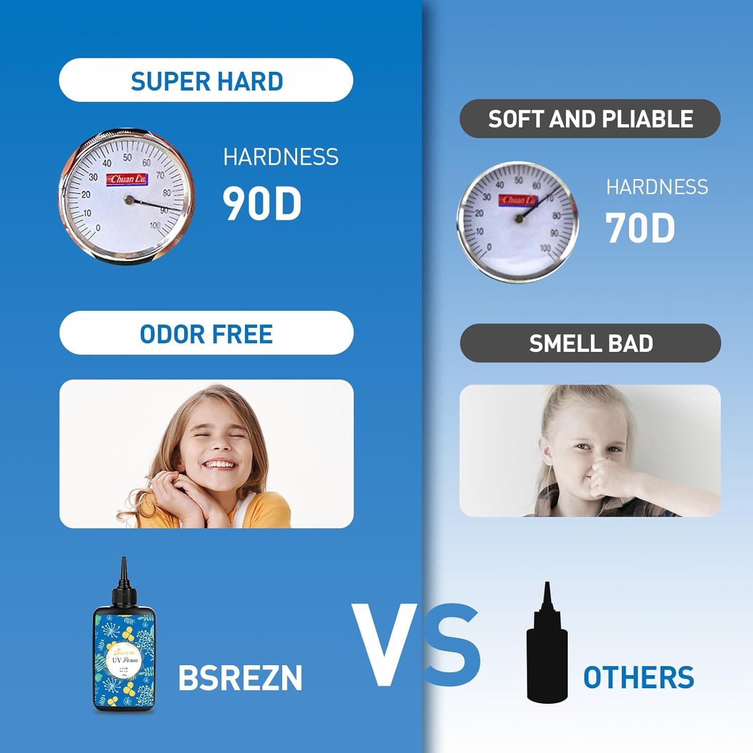 Bsrezn 400g UV Resin Hard, Crystal Clear UV Epoxy Resin para sa Paggawa ng Alahas at Crafting (100g x 4) 400 g - Image 3