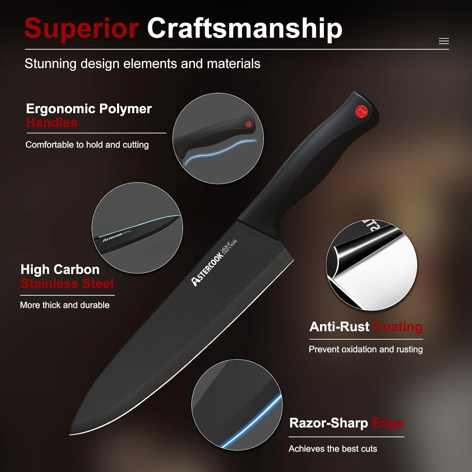 Astercook 15 Piece Knife Set with Sharpener Block - German Stainless Steel, Dishwasher Safe Kitchen Knives with Built-In Sharpener, Black - Image 4