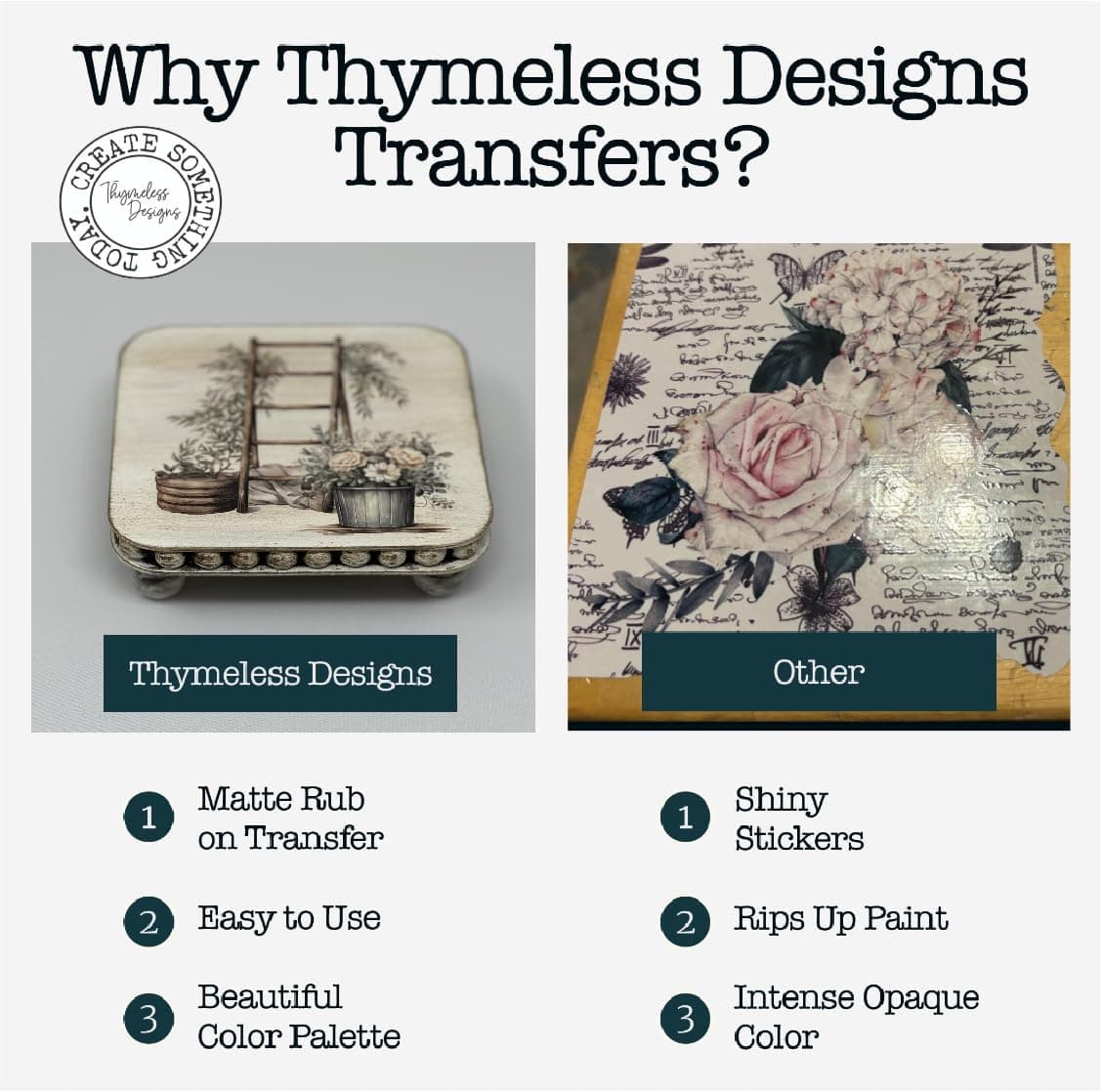 Rub on Transfers for Crafts and Furniture | 3 Design Sheets 6”x 12” | Home Decor Transfers | Furniture and Craft Decals | by Thymeless Designs (Farmhouse) - Image 3