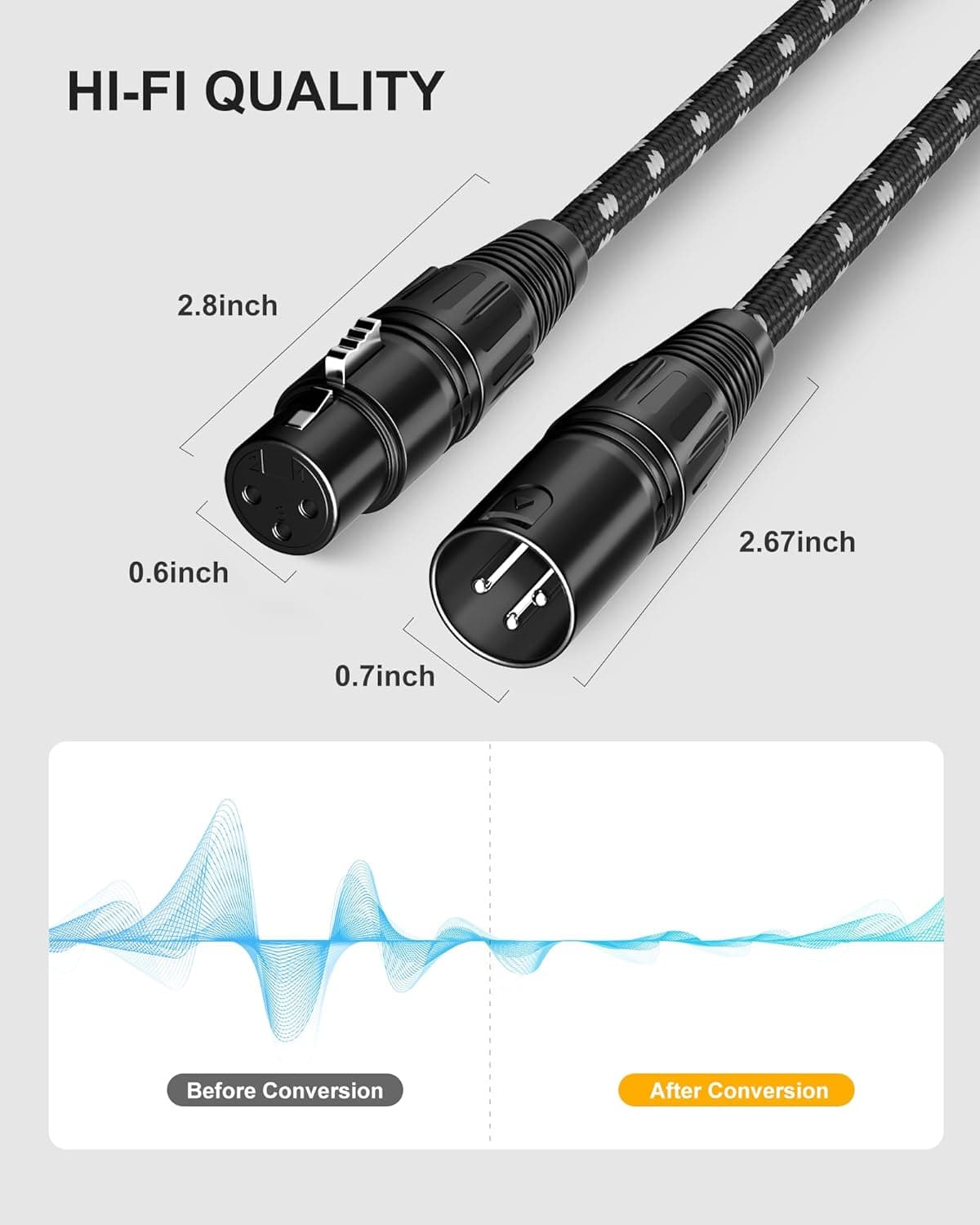 XLR Cables, 3ft 2 Pack Microphone Cable, XLR Male to Female Balanced Microphone Cord 3 pin, 3 Foot Short mic Cord Oxygen-Free Copper (OFC) Nylon Braided 3 Feet 2 Pack Black-White - Image 6