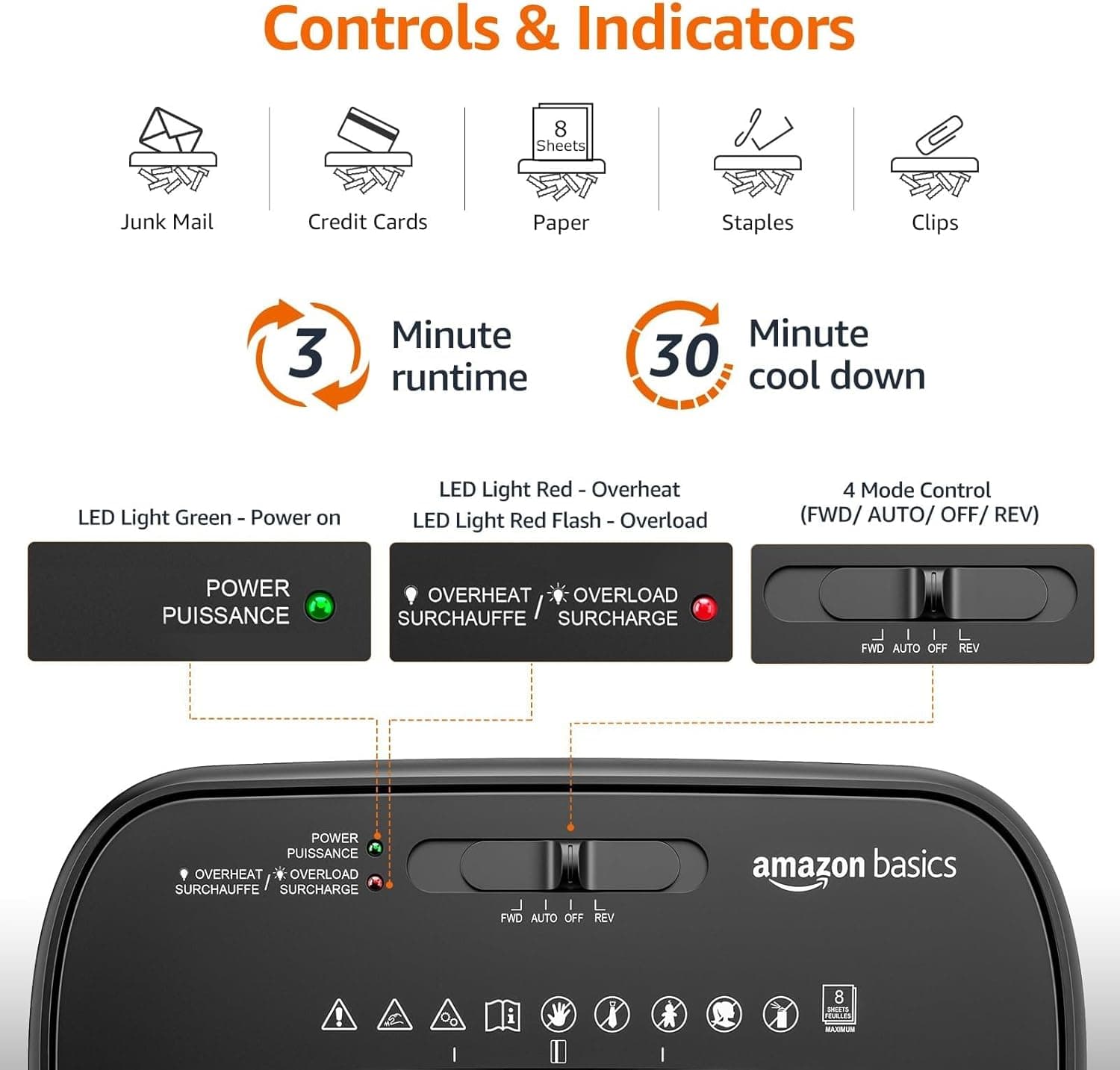 Amazon Basics 8-Sheet Cross Cut Paper Shredder and Credit Card Shredder - Black 8 Sheet Black - Image 4