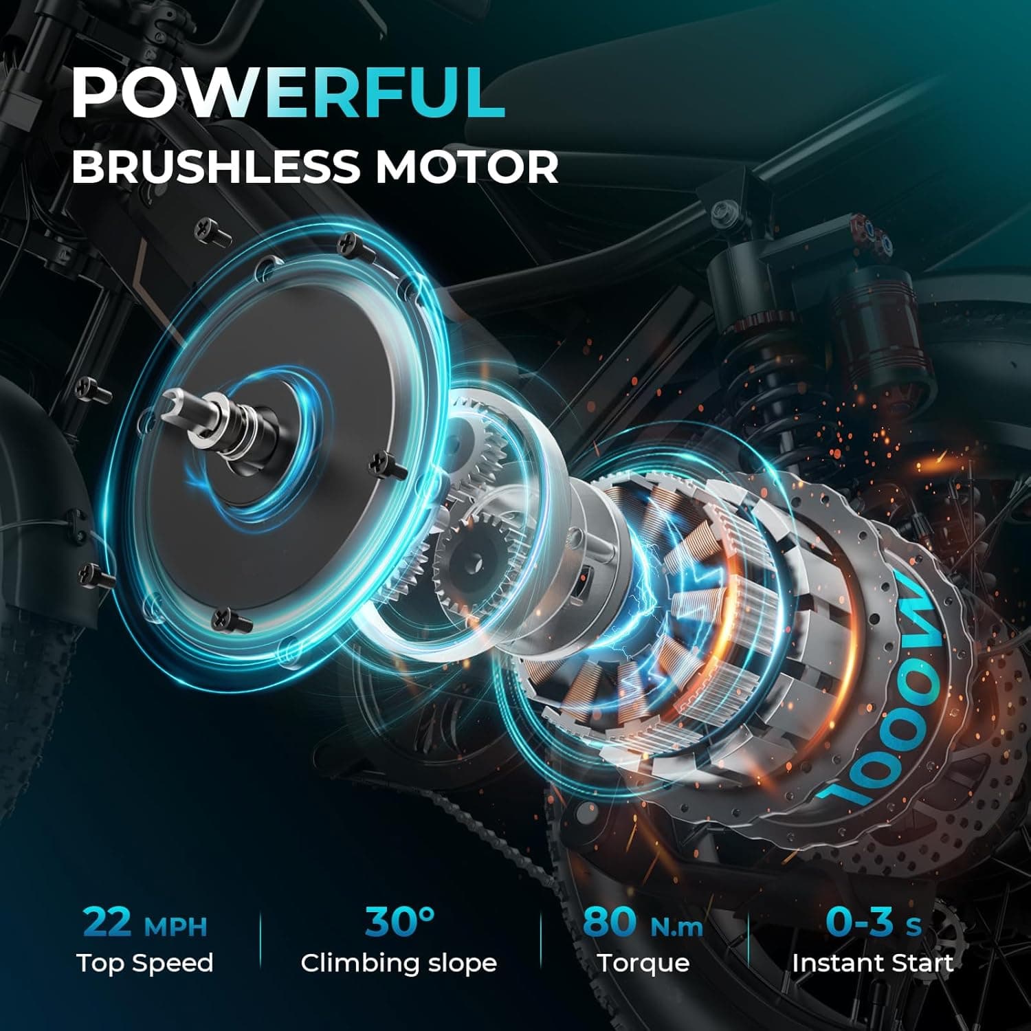 Jasion RetroVolt YR20 Electric Bike for Adults, [2000W Peak Motor, 32+MPH, 80 Miles] 48V 20Ah Battery Ebike, 20" Fat Tire Dirt Bike with Hydraulic Brake & Cruise Control, Full Suspension All Terrain Yr16-1000w 48v 12.5ah - Image 3
