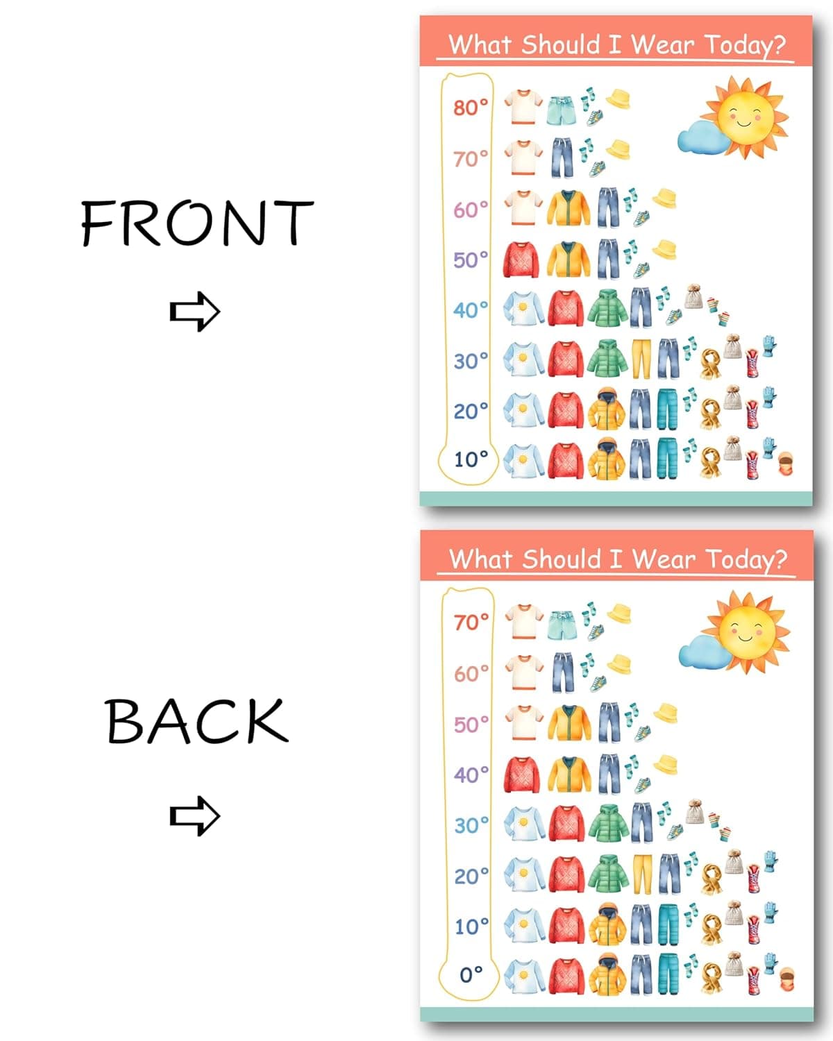 Weather Poster (2-Pack) | Temperature Dressing Guide for Kids | Weather Clothing Chart - USA Made - 10.75x13.5 inches | Weather Poster - Image 4