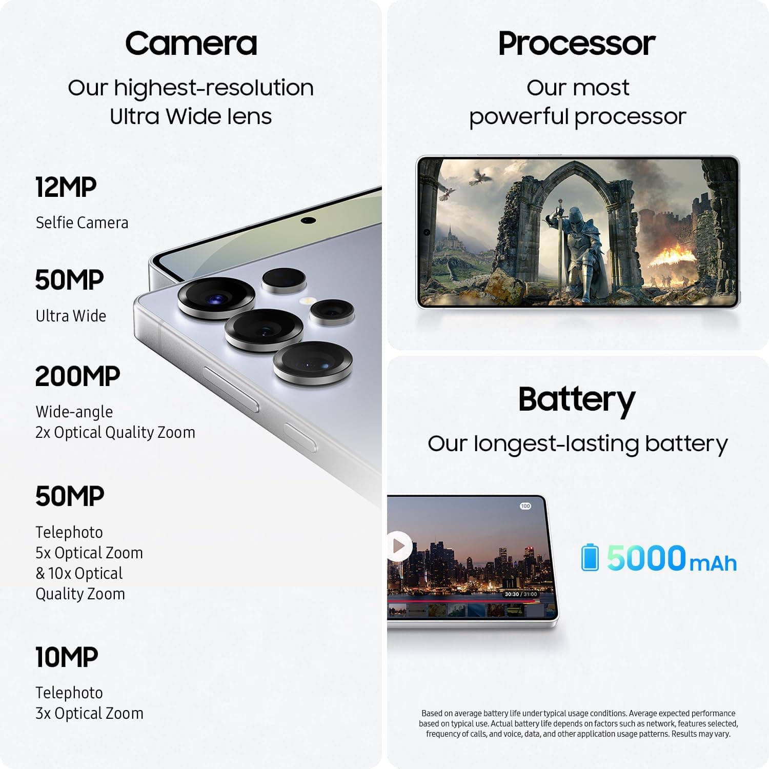 SAMSUNG Galaxy S25 Ultra, 512GB Smartphone, Unlocked Android, AI Night Mode Camera, Snapdragon 8 Elite Fast Processor, 5000mAh Battery, Built-in S Pen, 2025, US 1 Yr Warranty, Titanium Black Titanium Black 512GB S25 Ultra Phone Only - Image 7