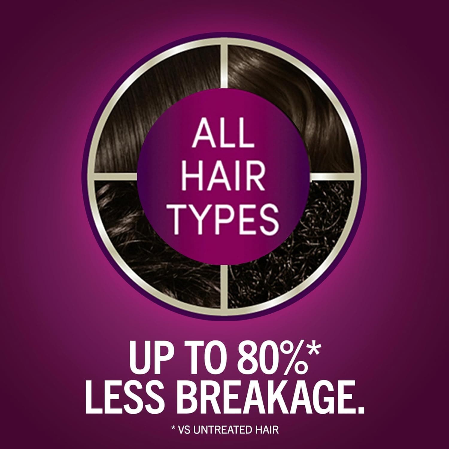 Schwarzkopf Keratin Permanent Hair Dye Cream, 3.0 Espresso, Professional Quality Color for Up to 100% Gray Coverage, Bond Enforcing System 3.0 Espresso 1 Count (Pack of 1) - Image 4