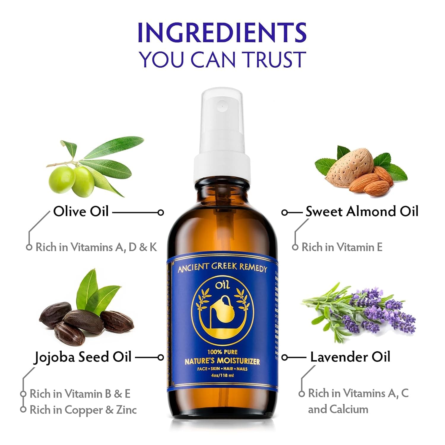 Ancient Greek Remedy After Shower Body Oil for Women - Organic Face Oil & Body Moisturizer for Dry Skin with Sweet Almond, Jojoba, Olive, Lavender and Vitamin E Oil - Natural Clean Skincare, 4 oz - Image 5