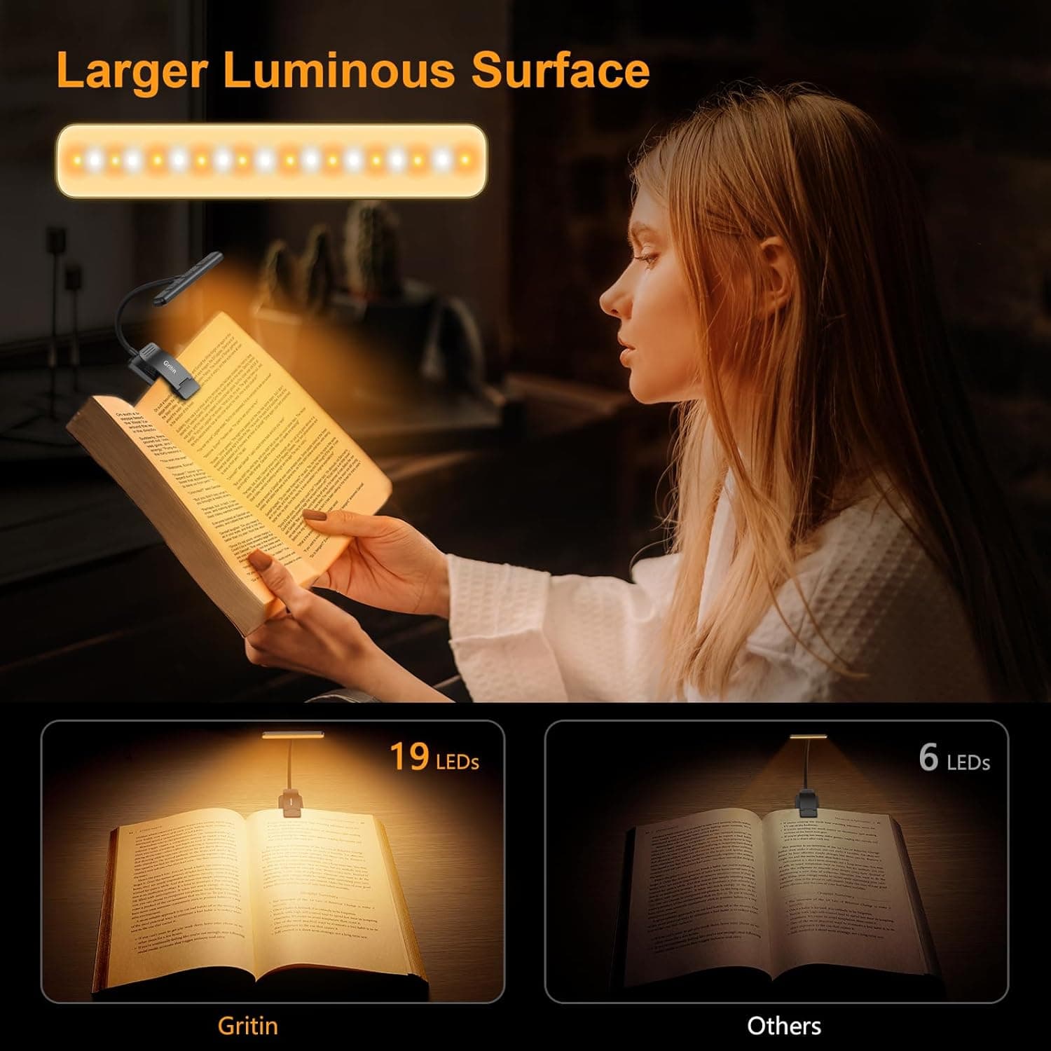 Gritin 19 LED Rechargeable Book Light for Reading in Bed with Memory Function- Eye Caring 3 Color Temperatures,Stepless Dimming Brightness,80 Hrs Runtime Lightweight Clip on Light for Book Lovers Black - Image 6