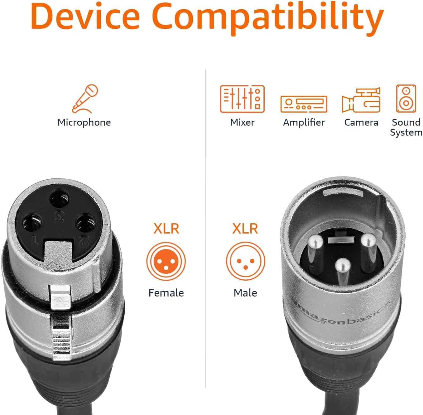 Amazon Basics XLR公头到母头麦克风线，适用于扬声器或PA系统，全铜导体，6MM PVC外套，6英尺，黑色 - Image 6