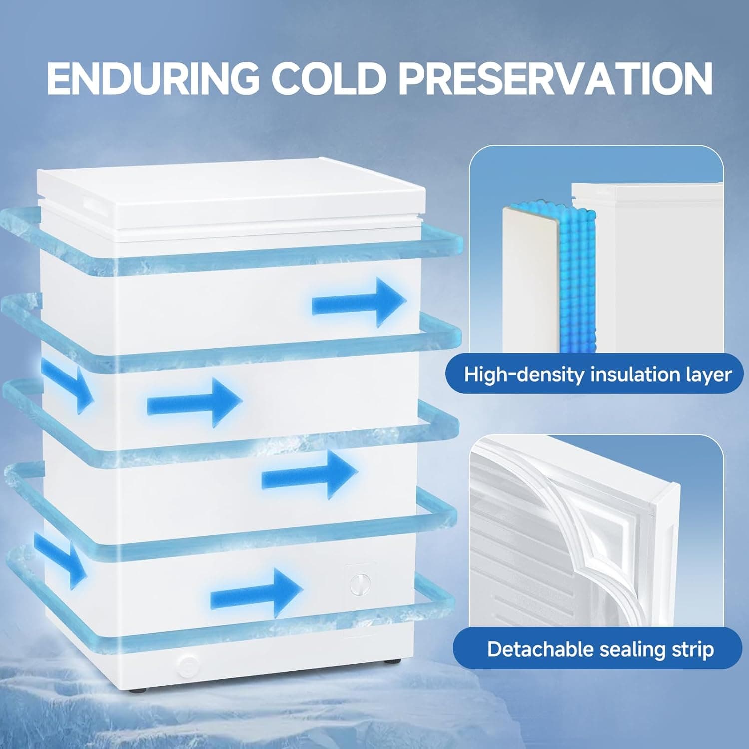 Congelador BANGSON, Congelador de 3.5 pies cúbicos con cesta removible, Congelador profundo con temperatura ajustable para hogar/ dormitorios/ apartamentos/ oficina 3.5 PIES CÚBICOS Blanco (3.5 PIES CÚBICOS) - Image 4