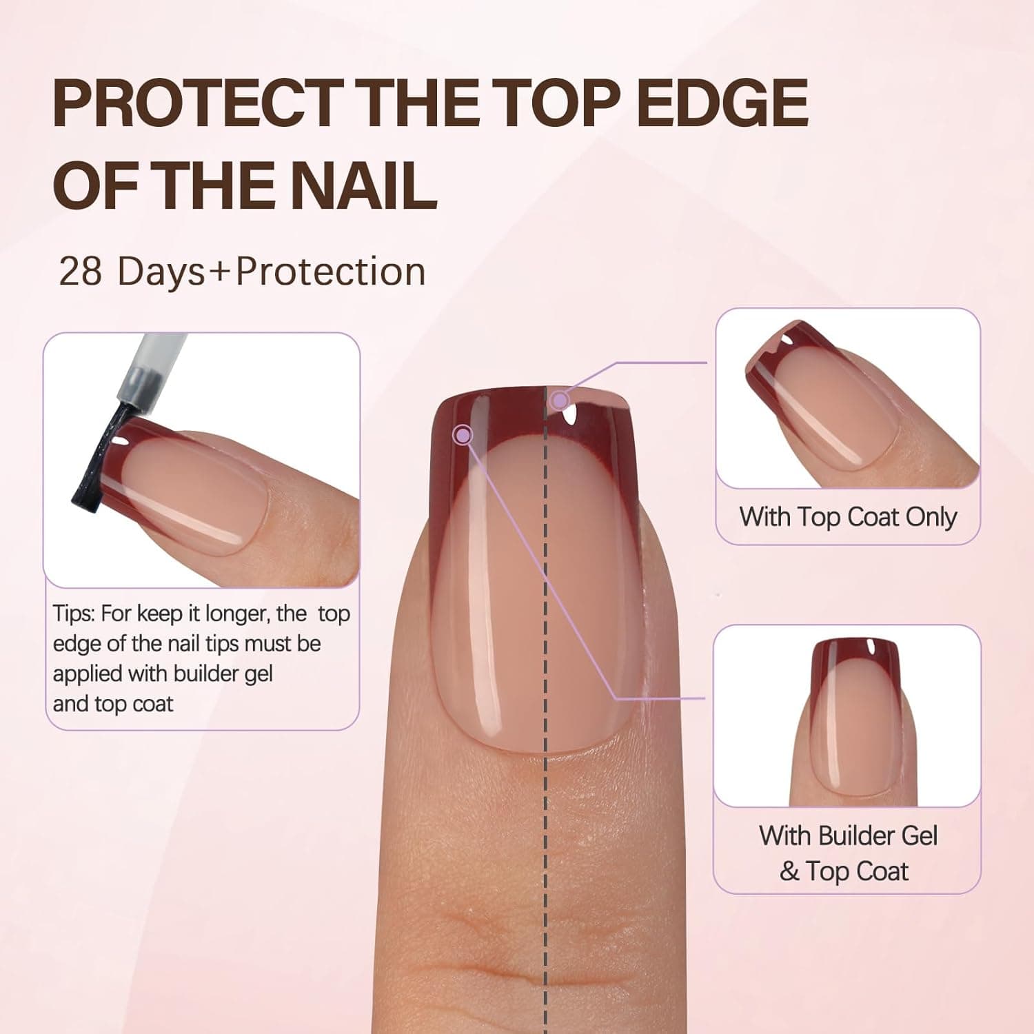 Misssix XBASICTIPS French Tip Press On Nails, 150 Pcs Short Square French Gel Nail Tips, Soft Gel Soak Off Pre-shaped No File Need Fake Nails for Nail Art DIY 15 Sizes Box Winter Short Square Nail Tips - Image 6