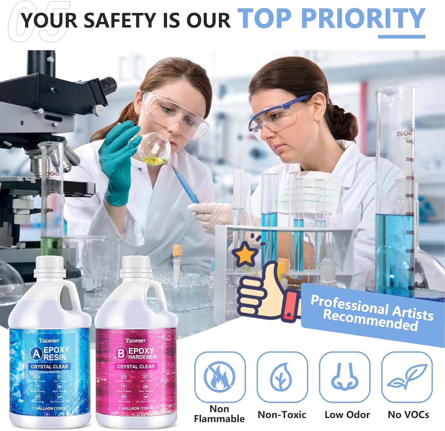 Teexpert Crystal Clear Epoxy Resin Kit 1 Gallon Self-Leveling Coating and Casting Resin, High-Gloss & Bubbles Free Resin and Hardener Kit for DIY Art, Jewelry, Table Top, Molds, Wood 1:1 Ratio - Image 8