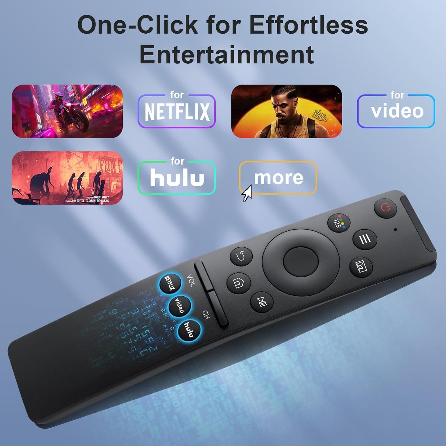 【Pack of 2】 for Samsung Smart TV Remote Control Replacement,Universal for All Samsung TVs for Samsung TVs - Image 7