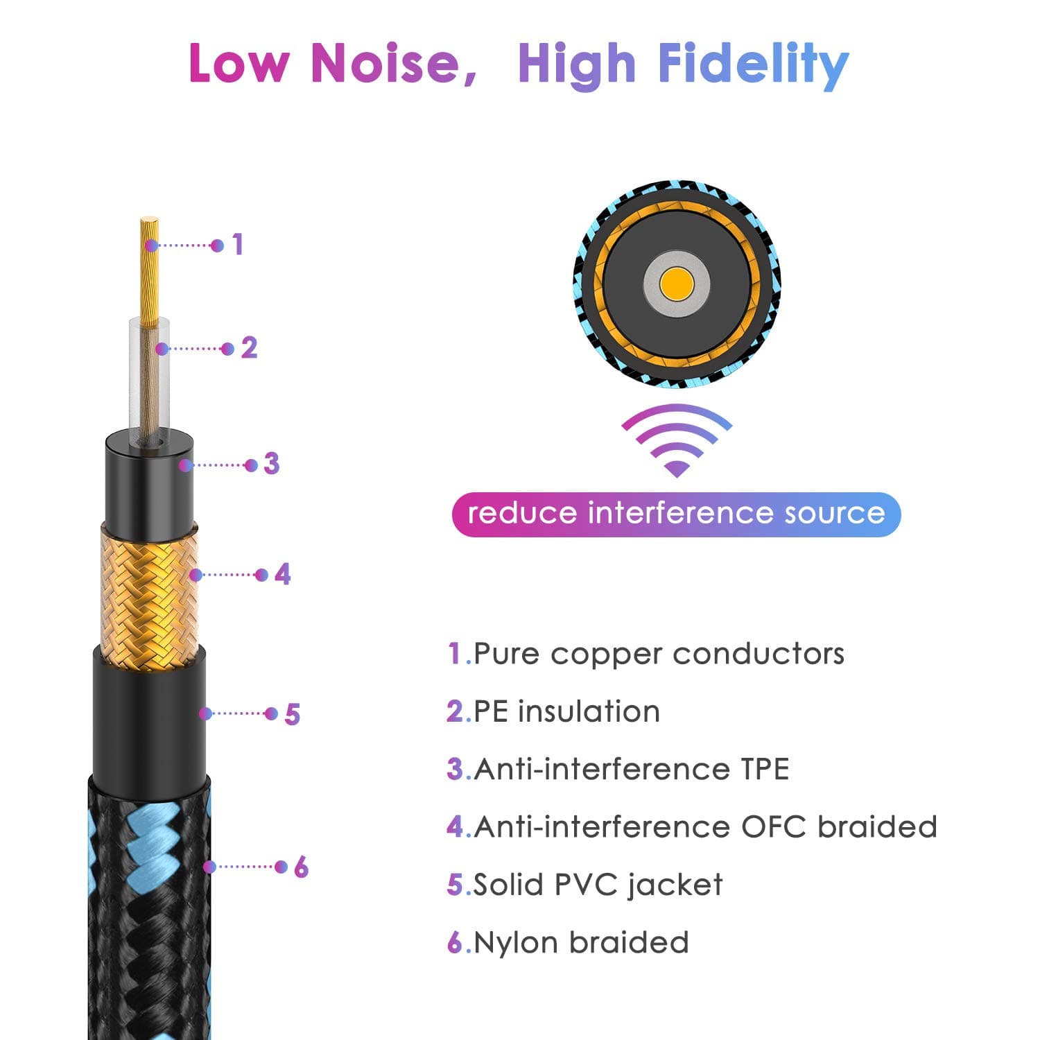 10FT 2 Pack Instrument Cable - Electric & Bass Guitar, Keyboard, AMP Cord - 1/4 Inch Right Angle Black & Blue 10 FT 2 Pack-Right Angle Black Blue - Image 3