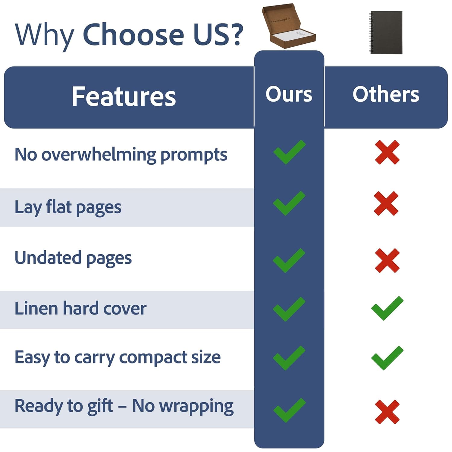 Daily Guided Journal for Women – 2025 Gratitude & Affirmation Planner for Mindfulness, Self-Care, and Wellness – Hardcover Organizer with Prompts for Healing & Growth - Image 9