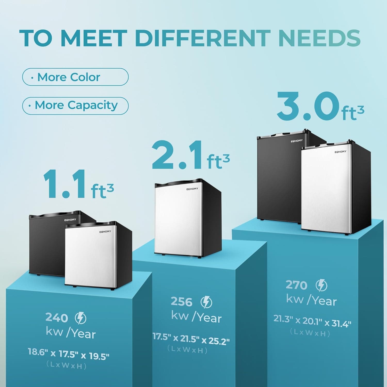 EUHOMY 2.1 Cubic Feet Freezer, Single Door Compact Mini Freezer with Reversible Stainless Steel Door, Removable Shelves, Small freezer for Home/Dorms/Apartment/Office, New Silver Silver 2.1 CU.FT - Image 8