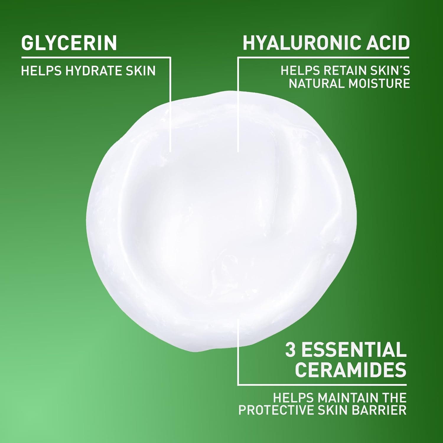 CeraVe Hydrating Facial Cleanser, Moisturizing Face Wash For Dry Skin, Hyaluronic Acid + Ceramides + Glycerin, Hydrating Cleanser For Normal To Dry Skin, National Eczema Association Certified 16 Fl Oz (Bottle) - Image 3