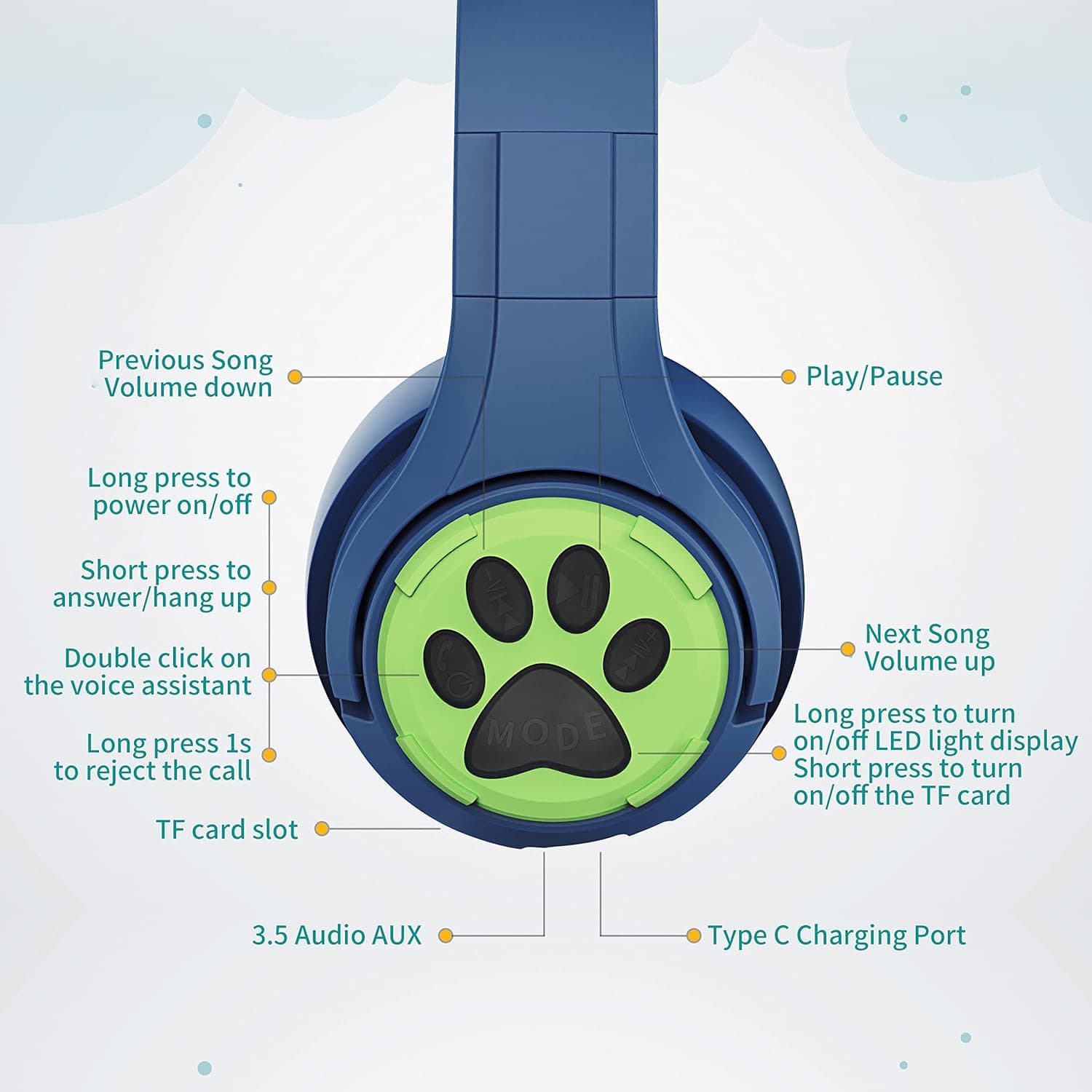 Riwbox CF9 Cat Ear Kids Bluetooth Headphones with LED Light Up,Safe 85dB Volume Limit,Built-in Mic&Boom Mic for Calls,Kids Wireless&Wired Headphones for Tablet/Airplane/School/Online Learning(Blue) - Image 6