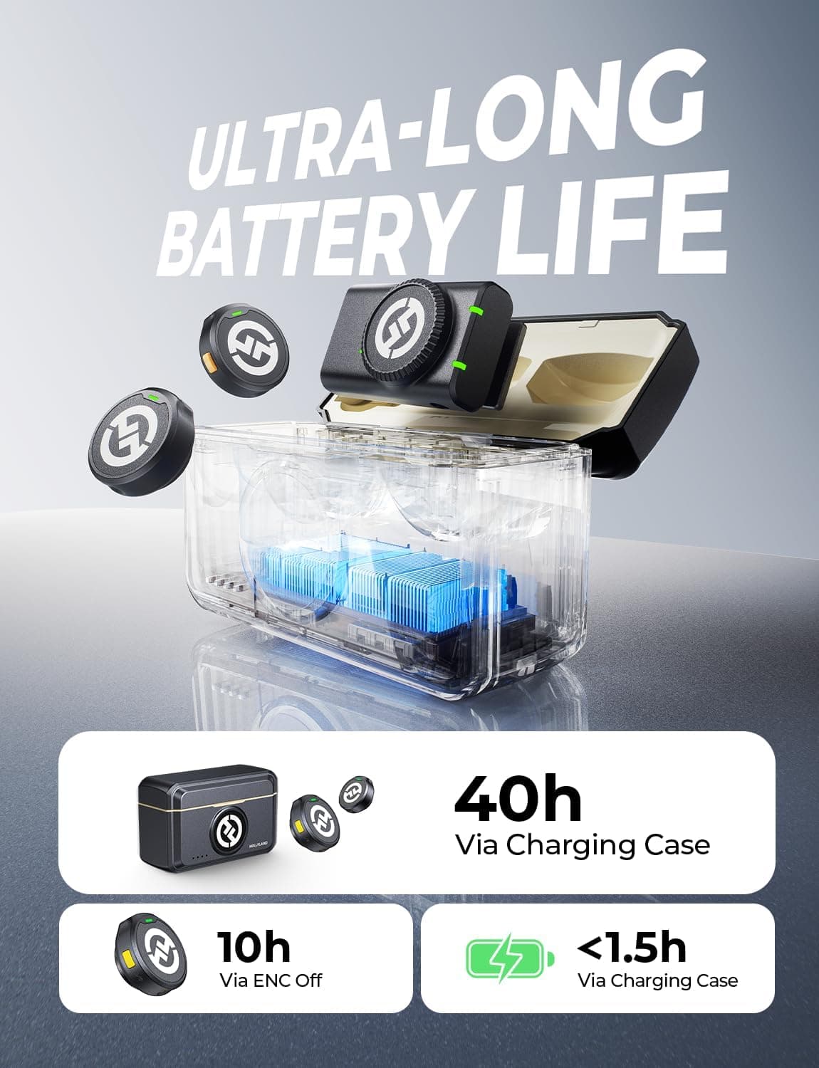 Hollyland Lark M2 Wireless Microphone para sa iPhone/Kamera/Android/PC, 48kHz/24-bit High Fidelity Audio, 300m Saklaw, Noise Cance - Image 7