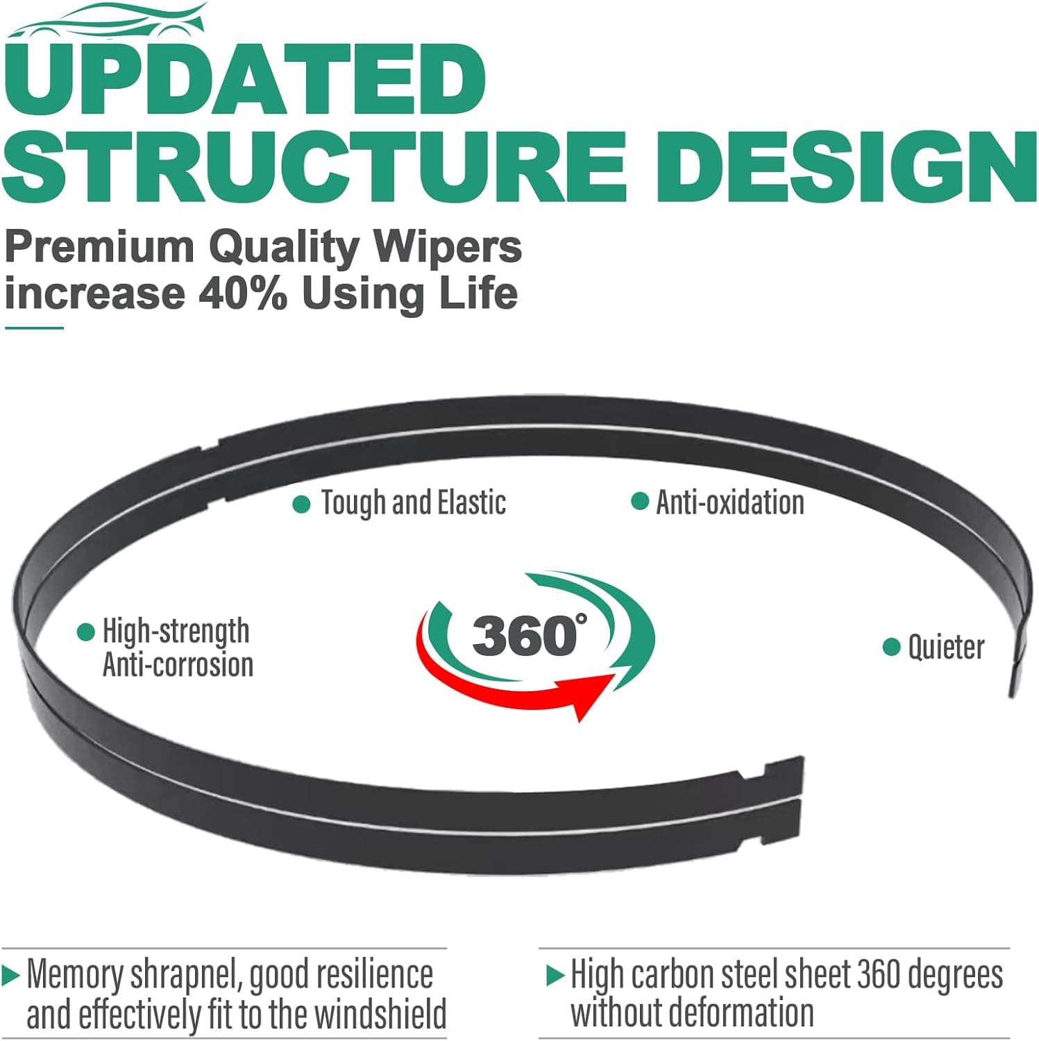 26" 19" Windshield Wiper Blades Replacement for Tesla Model Y 2020-2023 Model 3 2017-2023 Premium All Weather Wiper Blade -OEM Quality(2 of Set) 26"+19" A Top Lock - Image 6