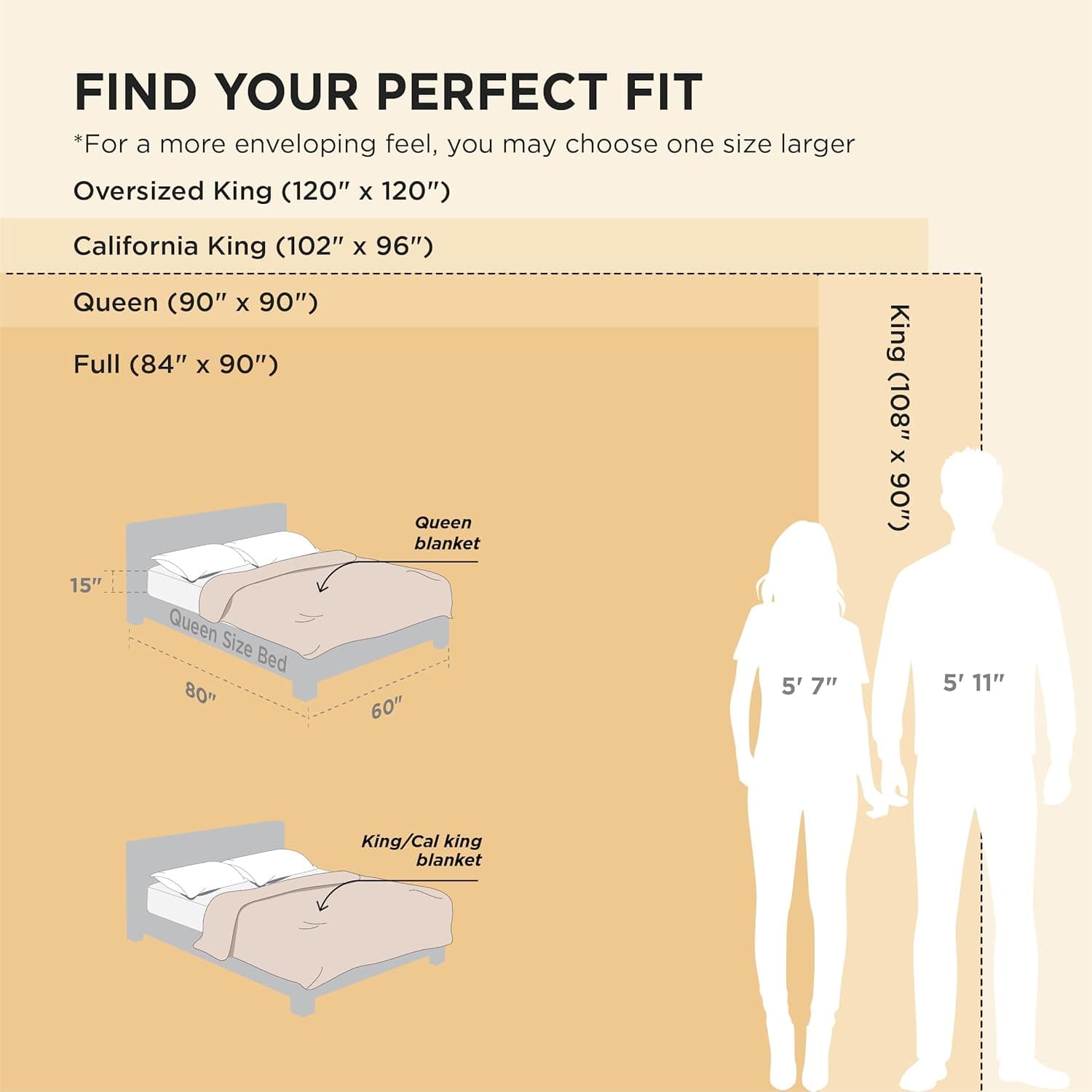 Bedsure GentleSoft Blankets Queen Size for Bed - Cozy Soft Sofa Couch Cover Blankets for Women, Cute Large Bedding Fleece Throws for Girls, Off White, 90x90 Inches Off White Queen (90" x 90") - Image 6