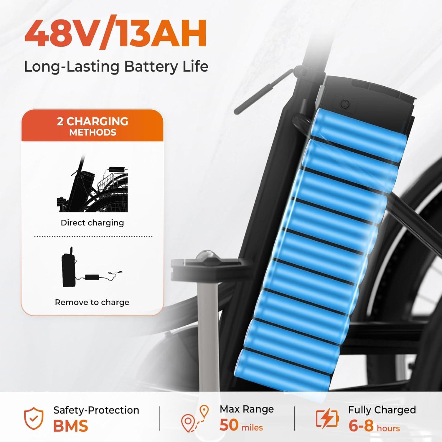 Electric Trike for Adults,24" Tire Etrike,3-Wheel Electric Bicycle with Removable 48V/13Ah Battery,Electric Tricycle with Front & Rear Large Cargo Basket,Black - Image 5