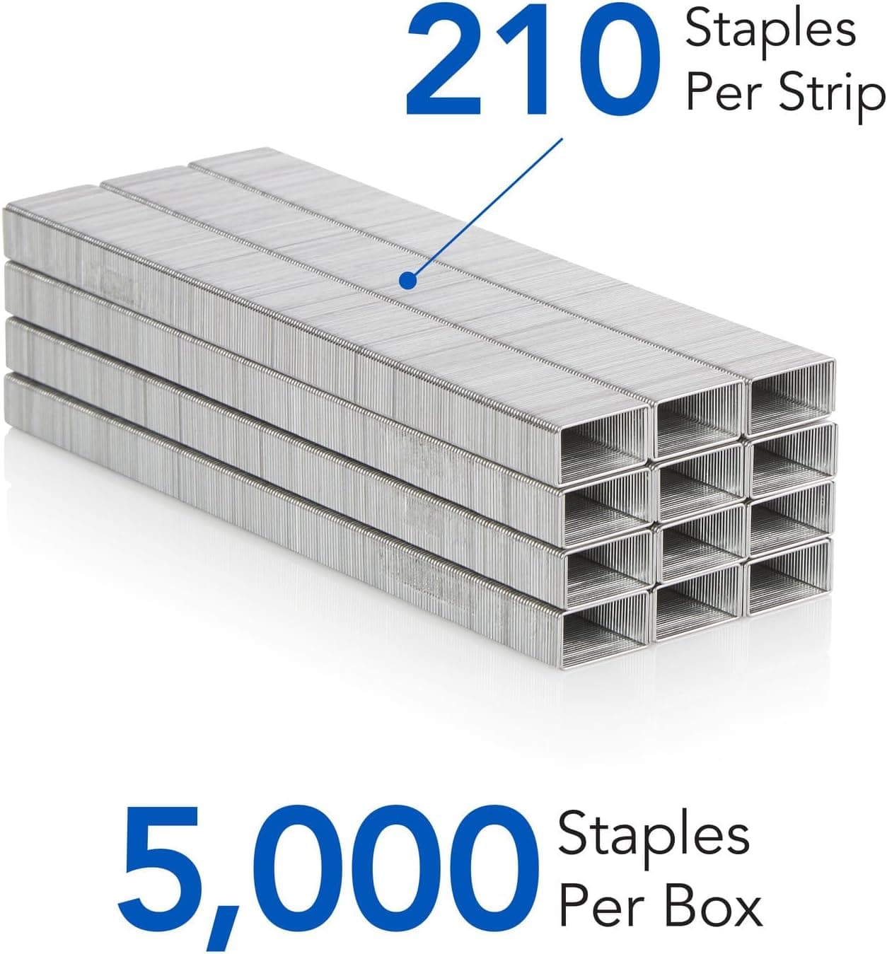 Swingline® Standard Staples, 1/4", Full Strip, Box of 5,000 1 Count - Image 3