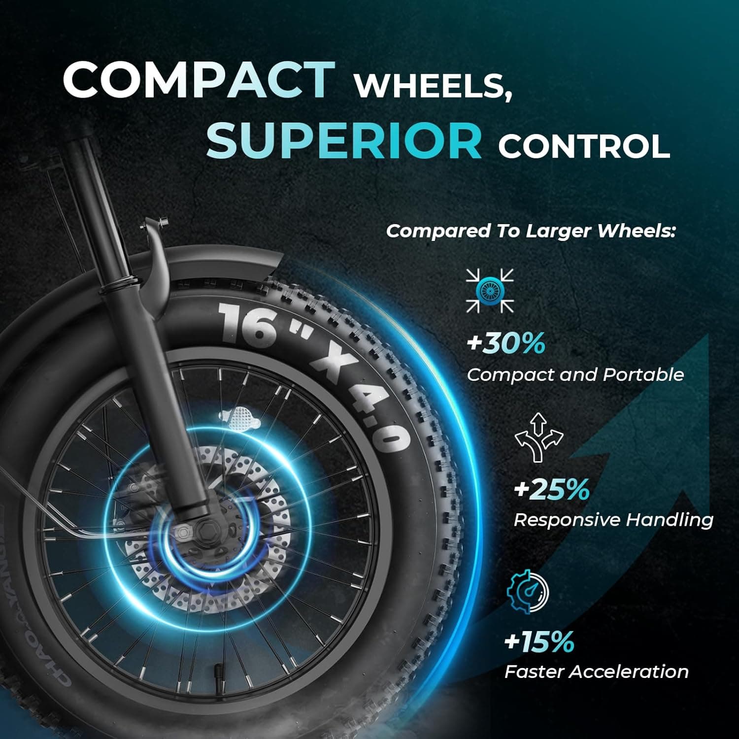 Jasion RetroVolt YR20 Electric Bike for Adults, [2000W Peak Motor, 32+MPH, 80 Miles] 48V 20Ah Battery Ebike, 20" Fat Tire Dirt Bike with Hydraulic Brake & Cruise Control, Full Suspension All Terrain Yr16-1000w 48v 12.5ah - Image 7