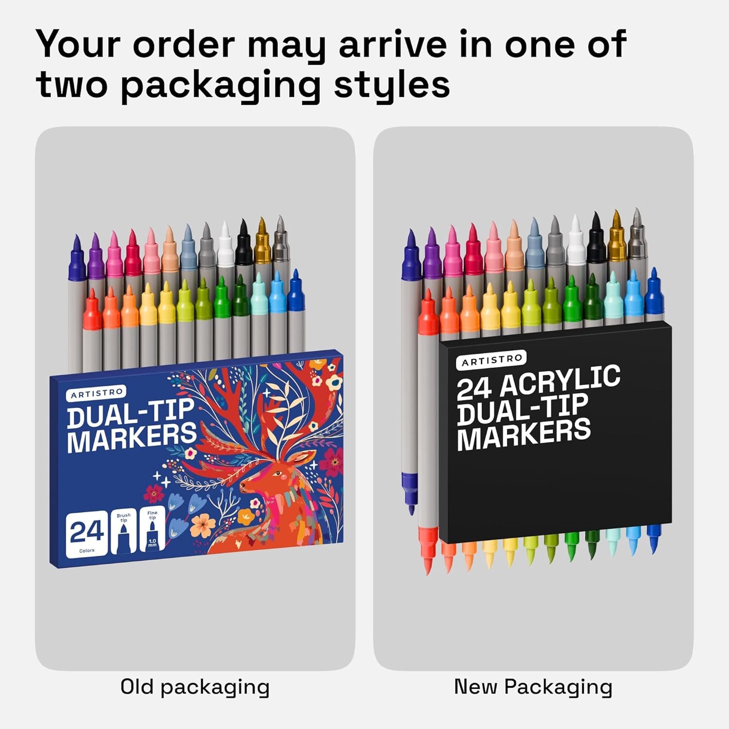 ARTISTRO 24 Acrylic Paint Markers - Paint Pens for Calligraphy, Brush + Fine Tips - For Fabric, Rock, Glass, Wood, DIY, Craft, Canvas - Art and Craft Supplies for Adults, Teens, Kids 24 Multicolor - Image 10