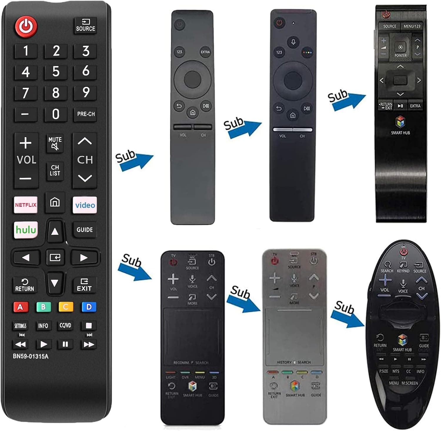 Universal Remote Control for All Samsung TV Remote Compatible All Samsung LCD LED HDTV 3D Smart TVs Models for samsung remote - Image 8