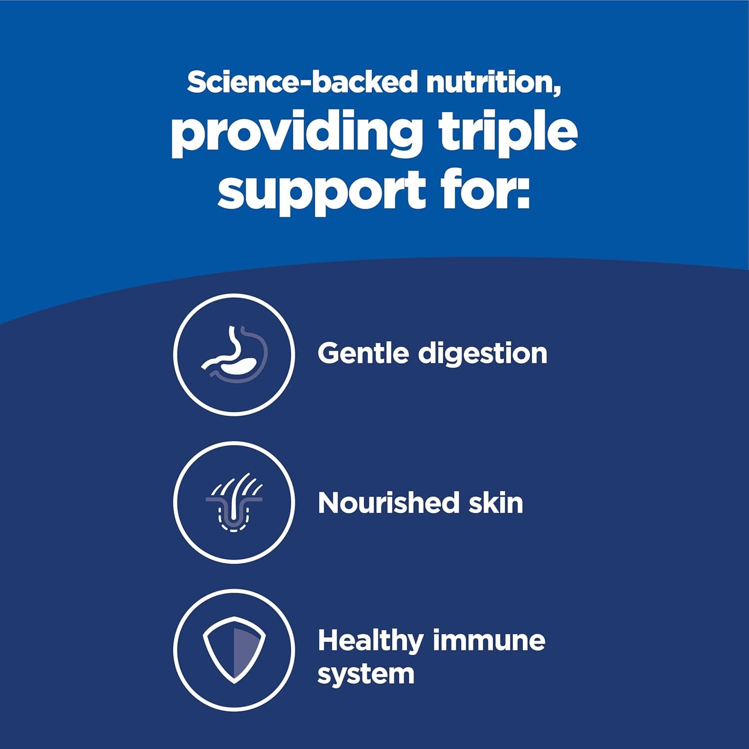 Hill's Science Diet Sensitive Stomach & Skin, Adult 1-6, Stomach & Skin Sensitivity Support, Dry Dog Food, Chicken Recipe, 30 lb Bag Chicken 30 Pound (Pack of 1) - Image 3