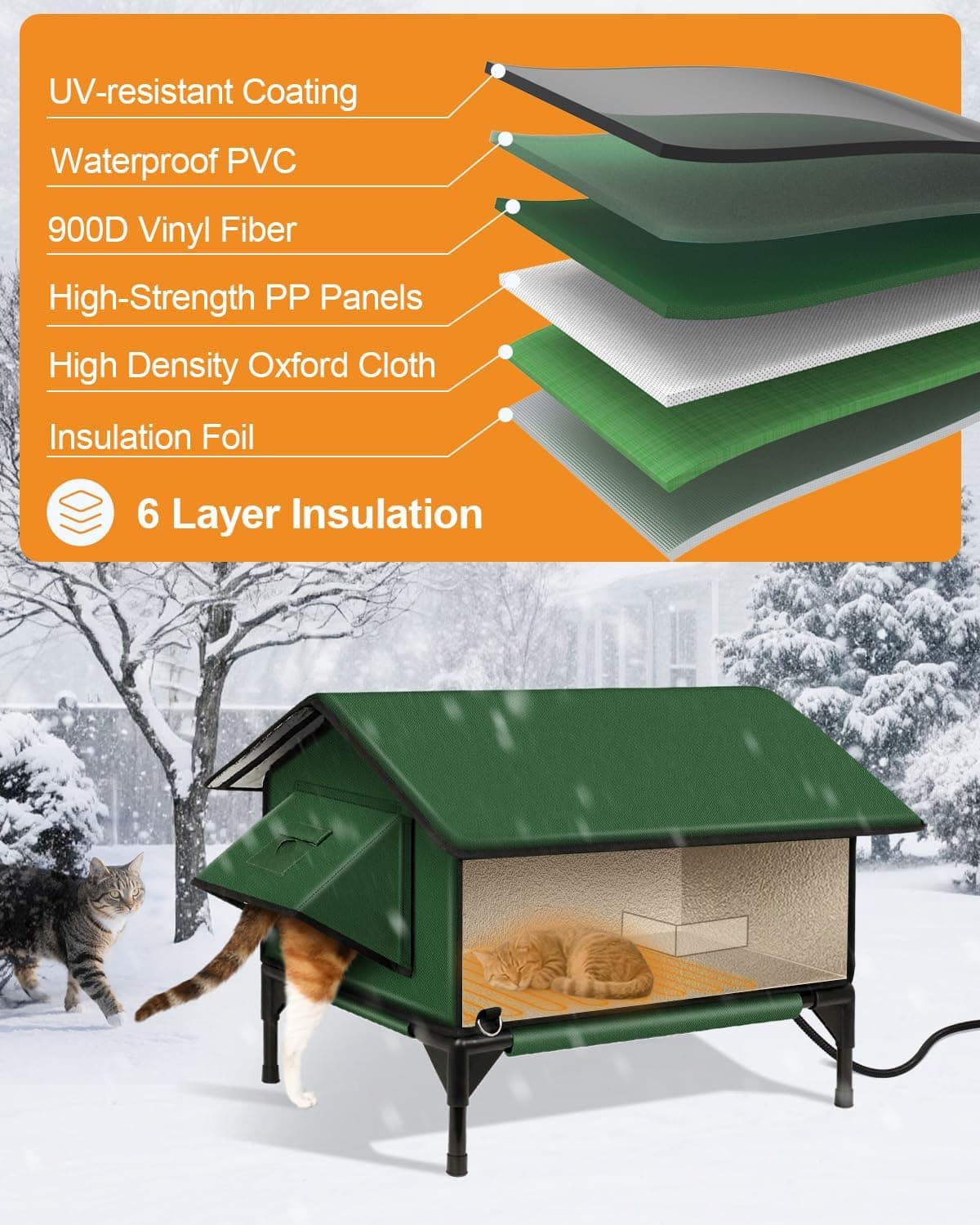 100% Waterproof Heated Cat House for Outdoor Cat with Safe Escape Door, Cat Bed Weatherproof Cat Shelter Kitty with Cat Heating Pad, Insulated Warm House for Feral Cat(Green, 16"x16"x19.3") Green S - Image 4