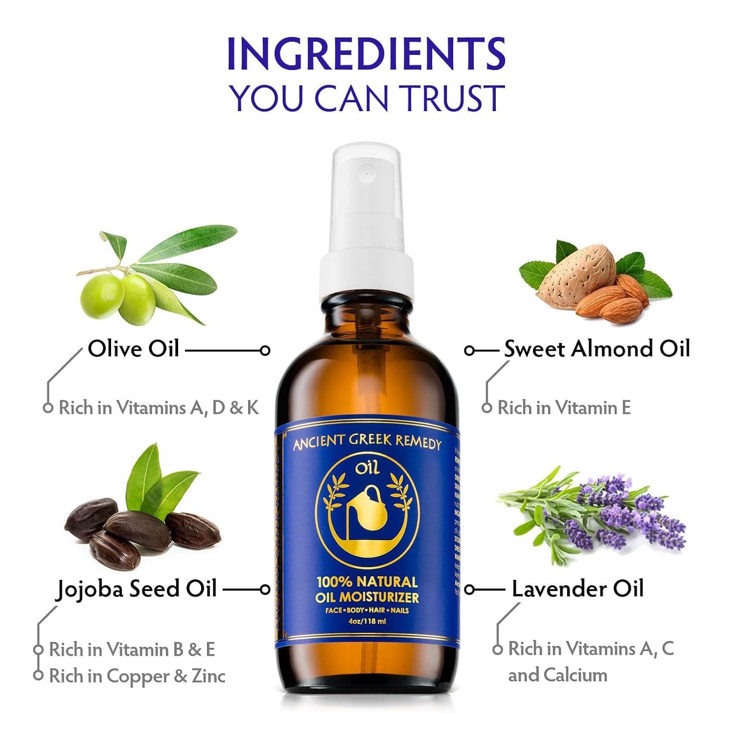 Ancient Greek Remedy After Shower Body Oil for Women - Organic Face Oil & Body Moisturizer for Dry Skin with Sweet Almond, Jojoba, Olive, Lavender and Vitamin E Oil - Natural Clean Skincare, 4 oz - Image 5