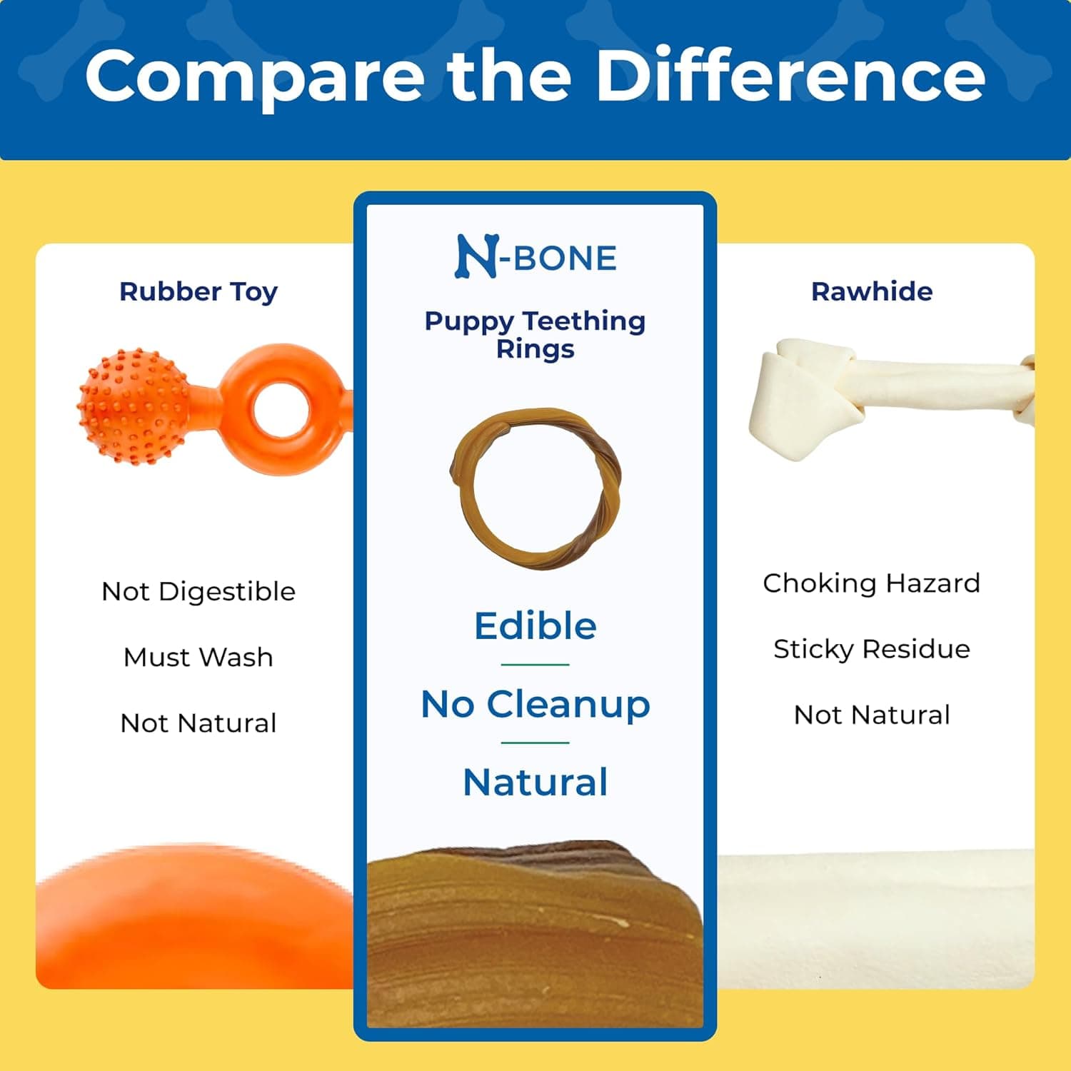 N-Bone Puppy Teething Ring Chicken Flavor (1 Pack Of 6 Rings) (113048) Chicken 6 Count (Pack of 1) - Image 4