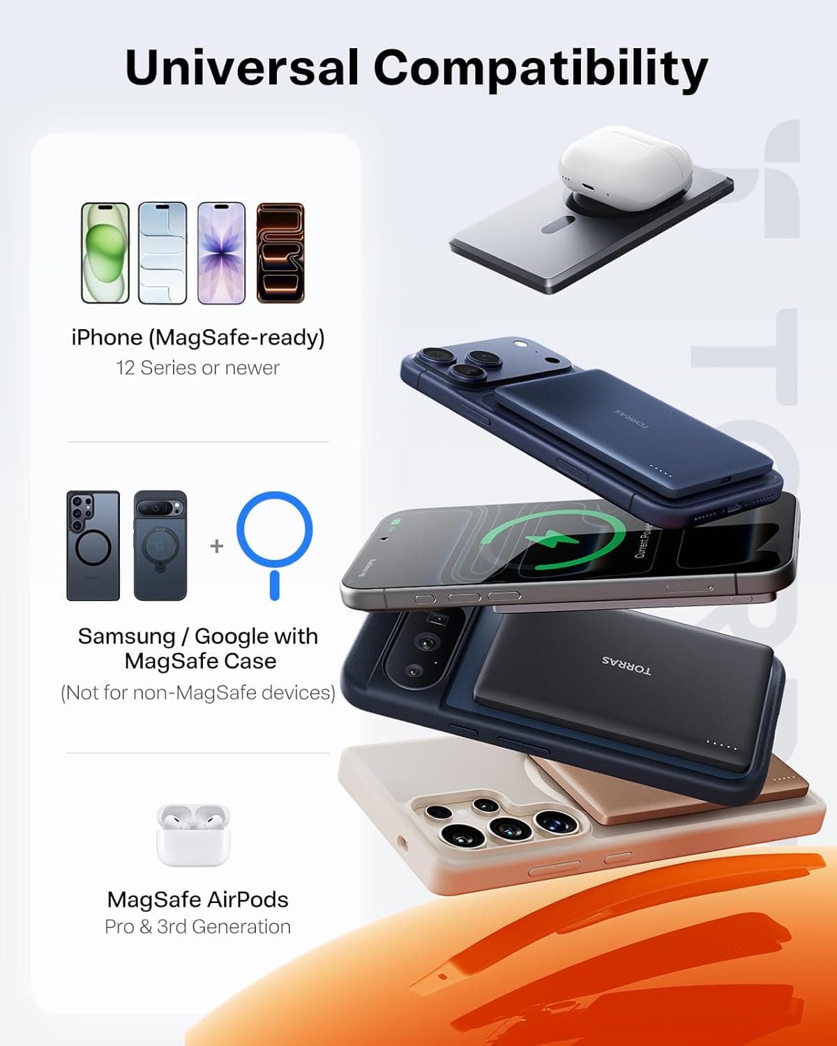 TORRAS MiniMag Power Bank, Ultra Slim 5,000mAh Wireless Portable Charger with USB-C Cable, Fast Charging iPhone Air Magnetic Battery Pack, Compatible for iPhone 17/16/15/14/13/12, Glacier Gray 5,000mAh Glacier Gray - Image 9