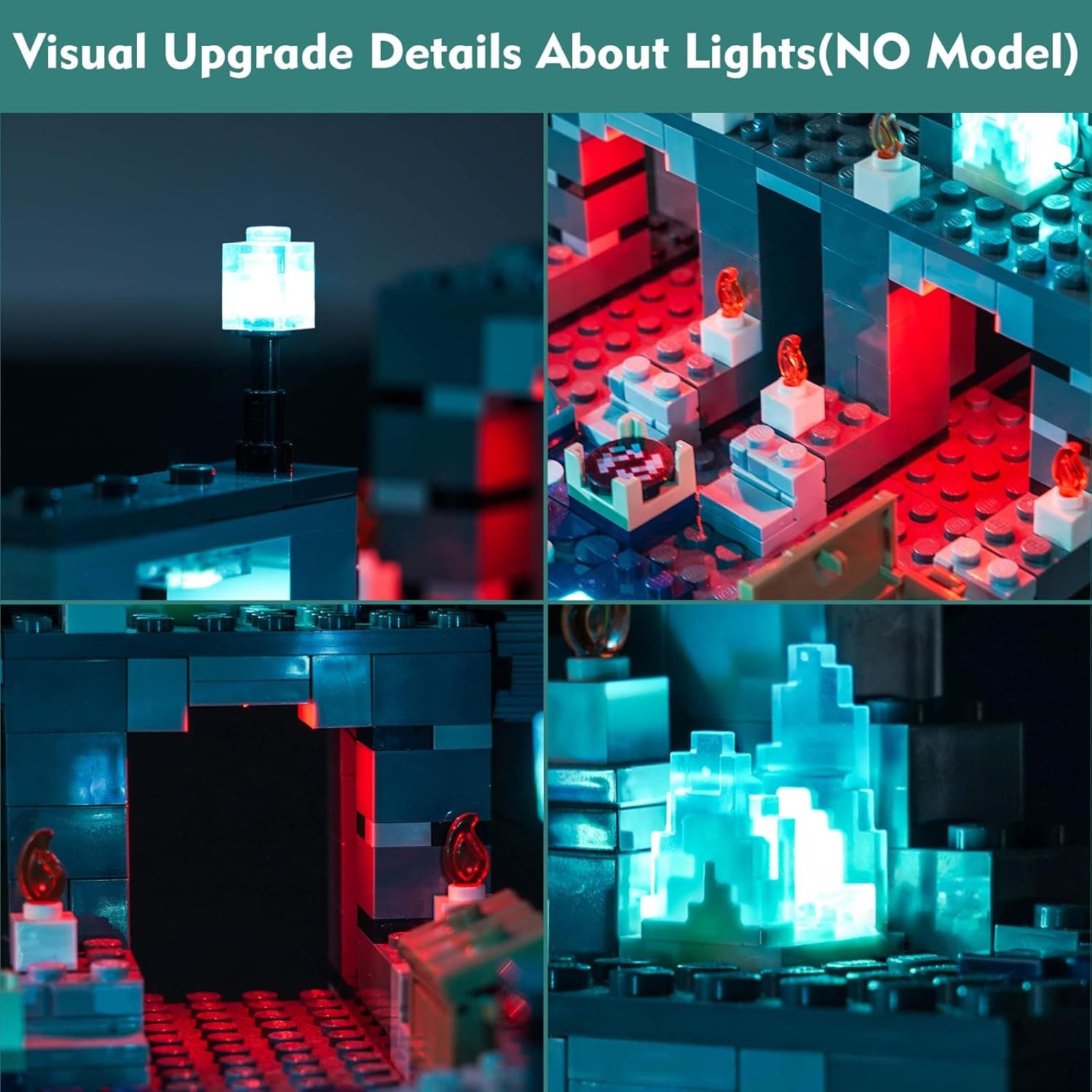 Light-Kit Compatible with Lego Minecraft The Deep Dark Battle 21246 - Only a Light, Not Actual Lego - Lighting for Deep Dark Battle Warden for Fans - Image 4