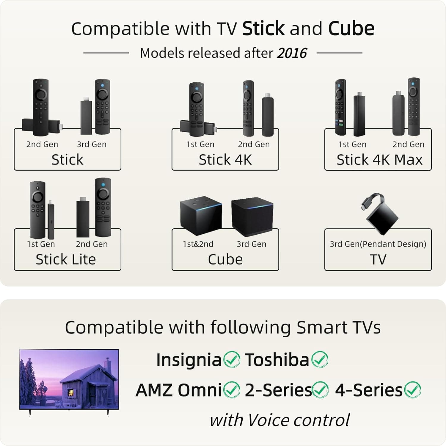 Replacement Remote for All Fire Series, TV Stick (HD, 4K, 4K Max, Lite), TV Cube and Omni, Insignia, Toshiba, Smart TVs, with Voice Control - Image 2
